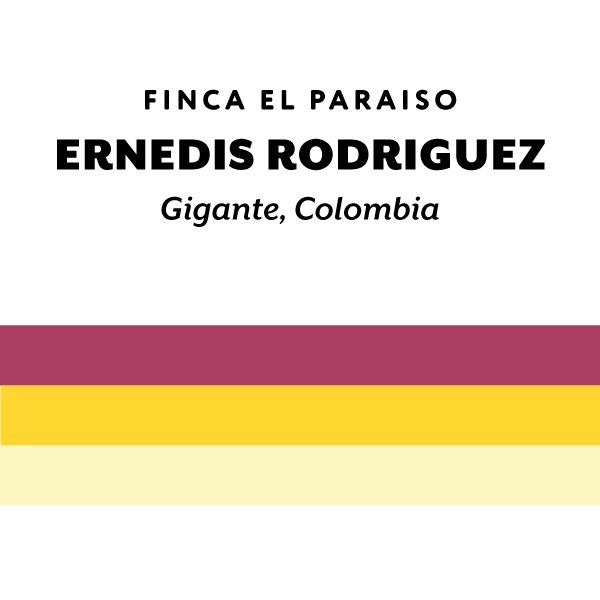 Colombia Ernedis Rodriguez