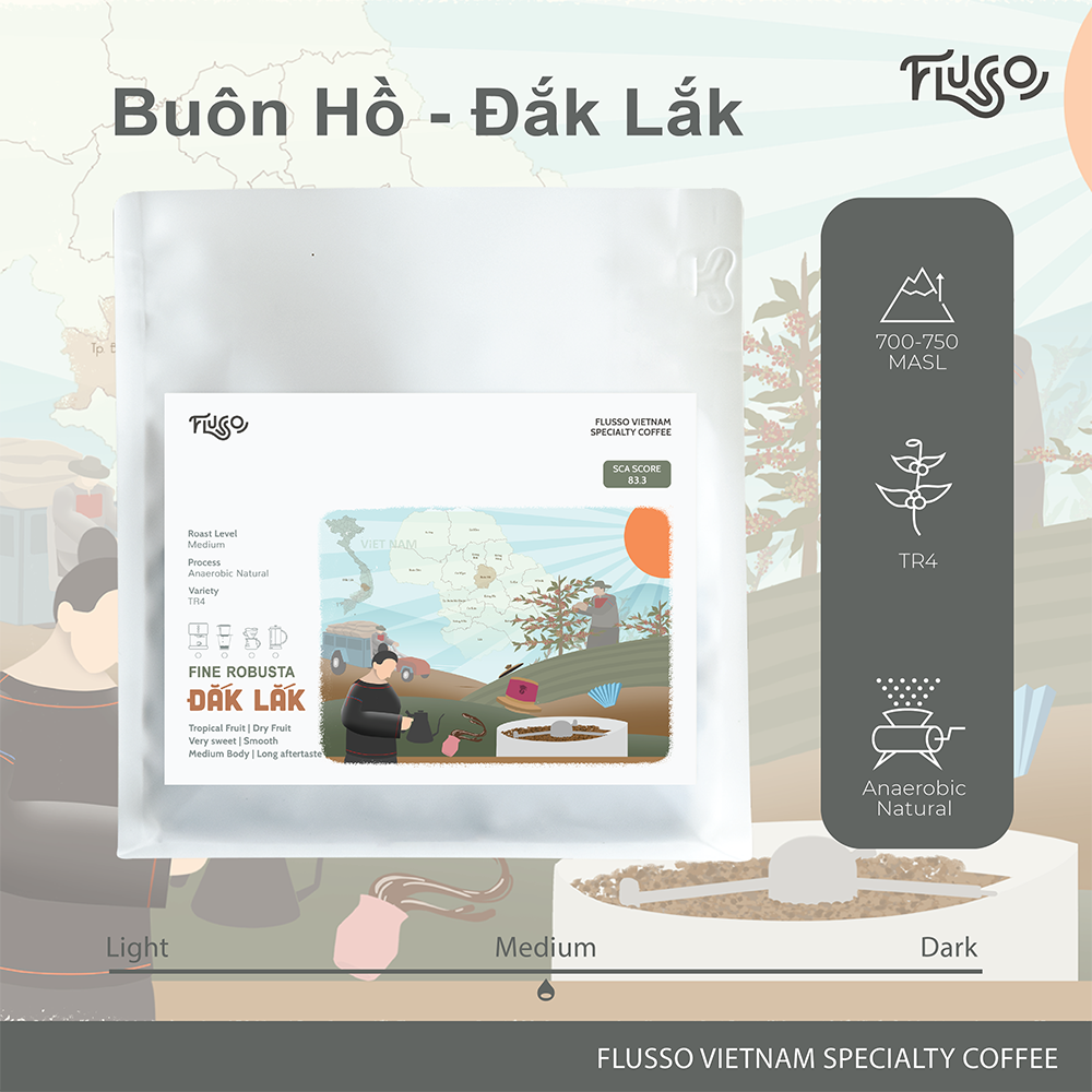 Fine Robusta Đắk Lắk