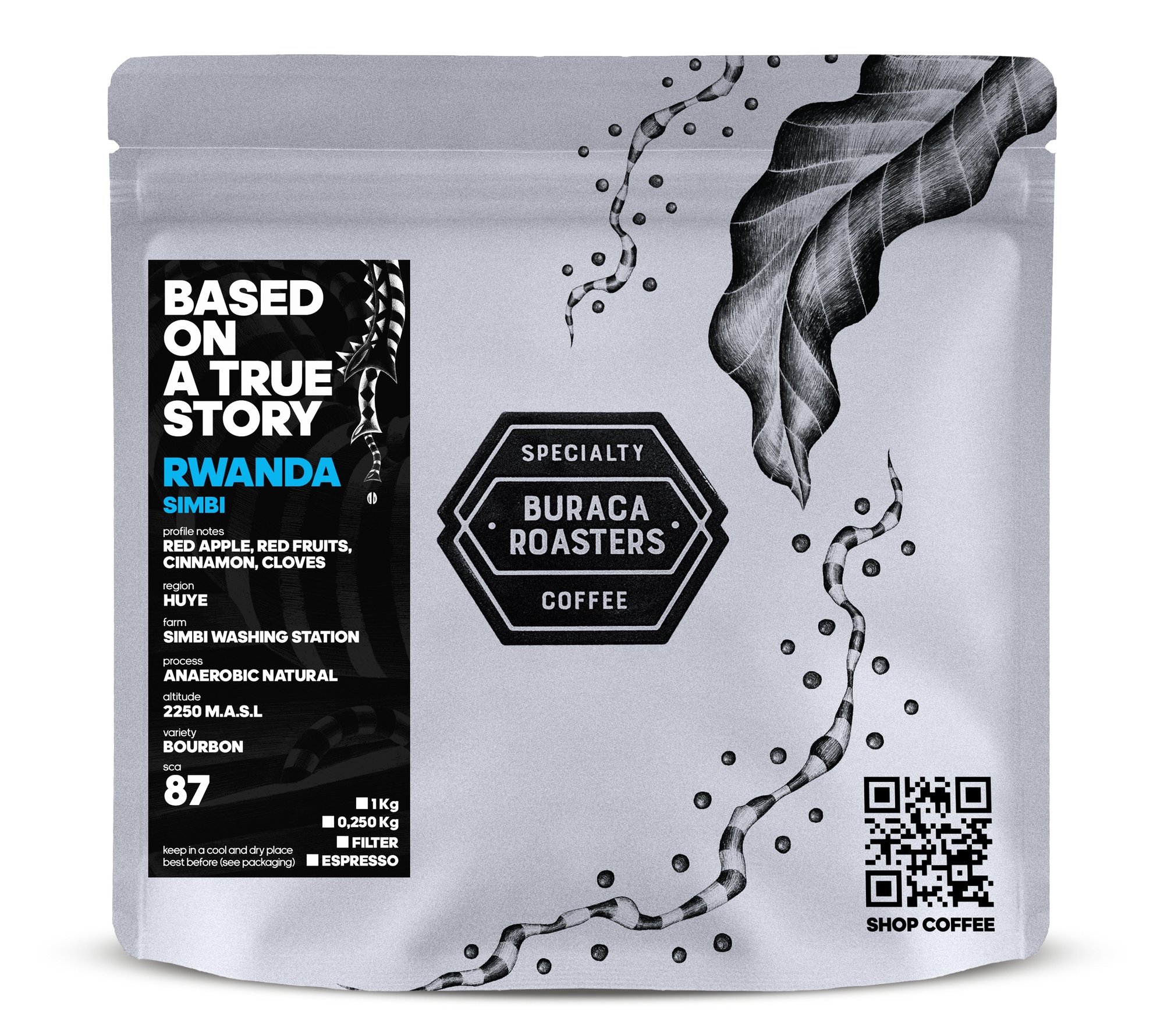 Rwanda - Simbi