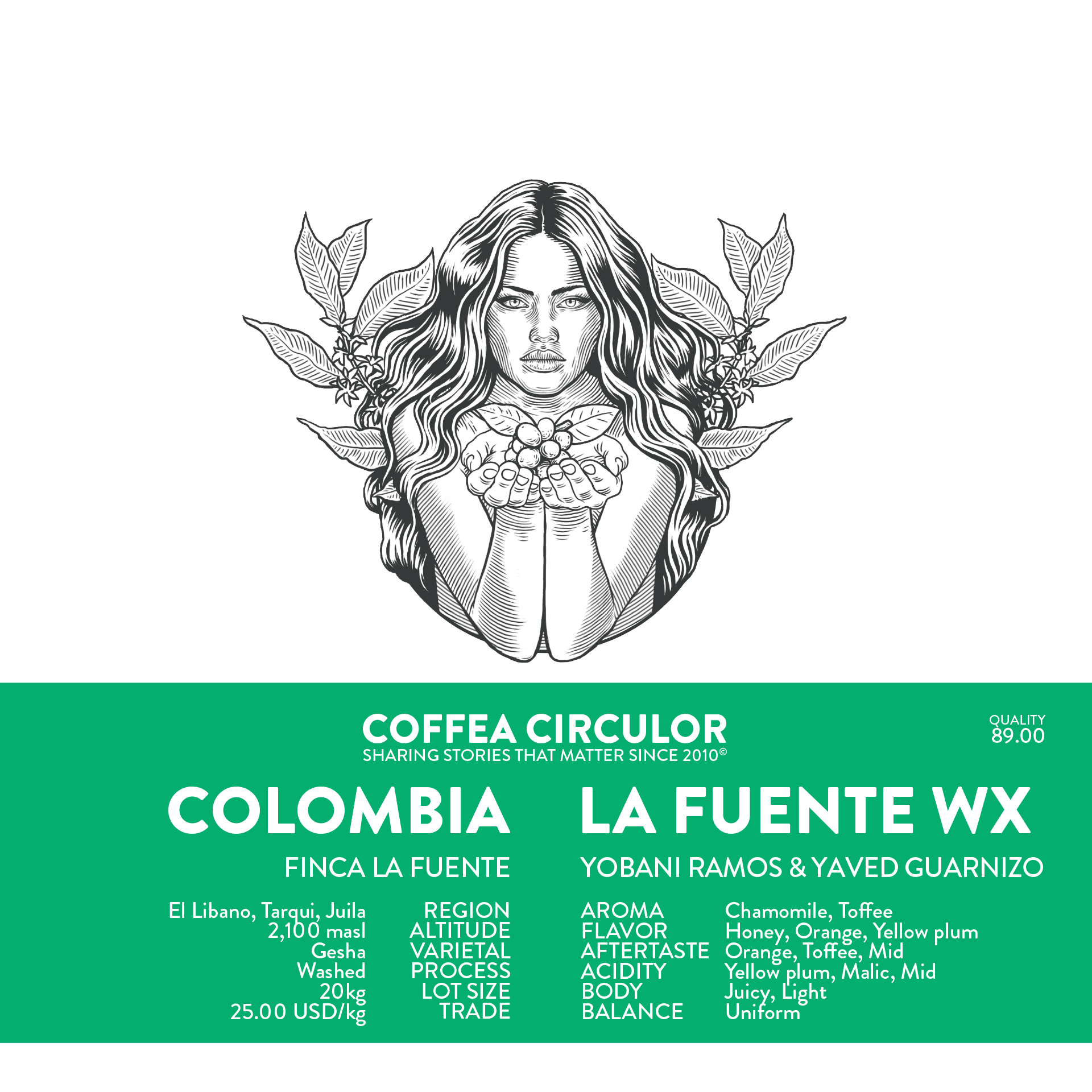Colombia Marleny Gesha Washed WX