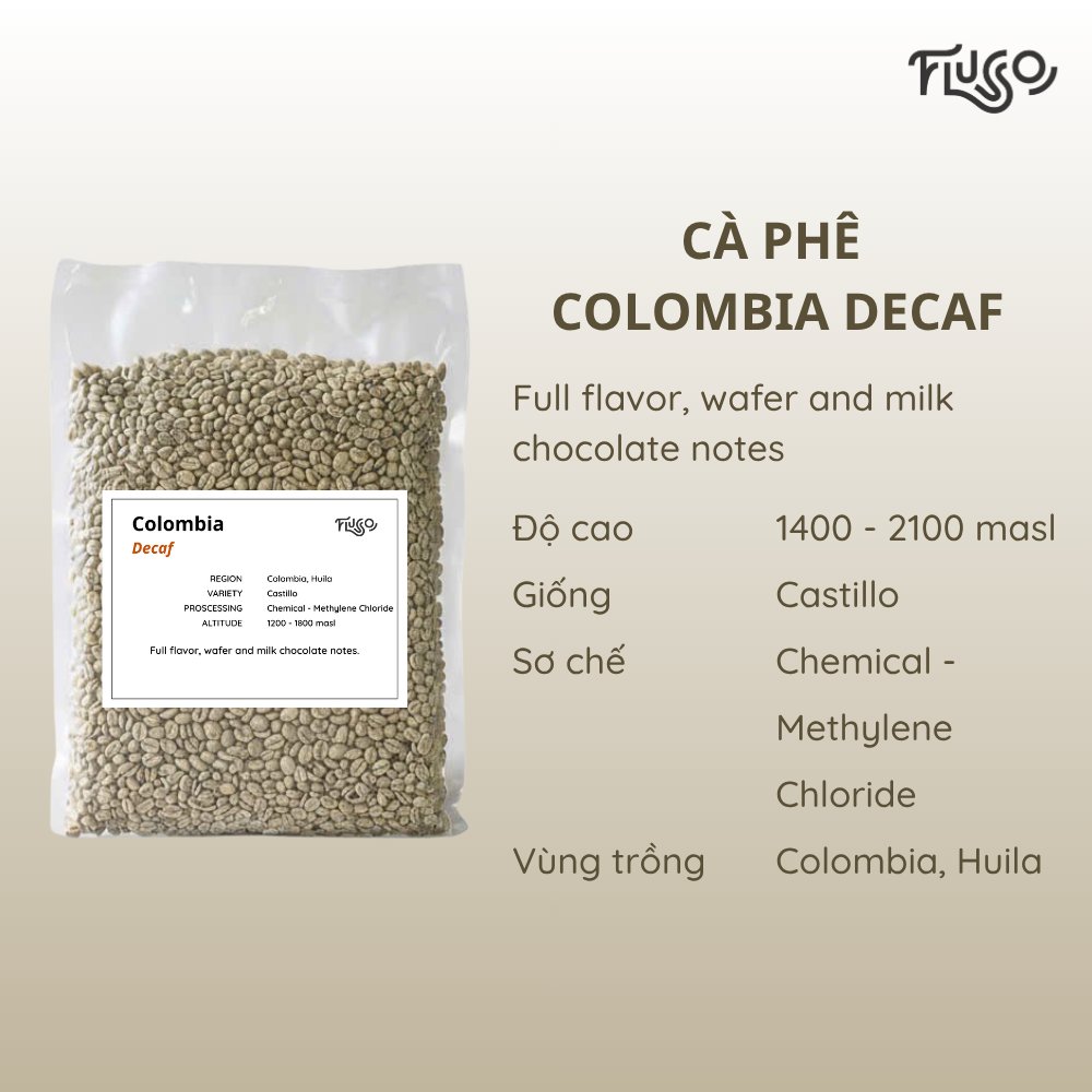 Colombia Decaf (Green)