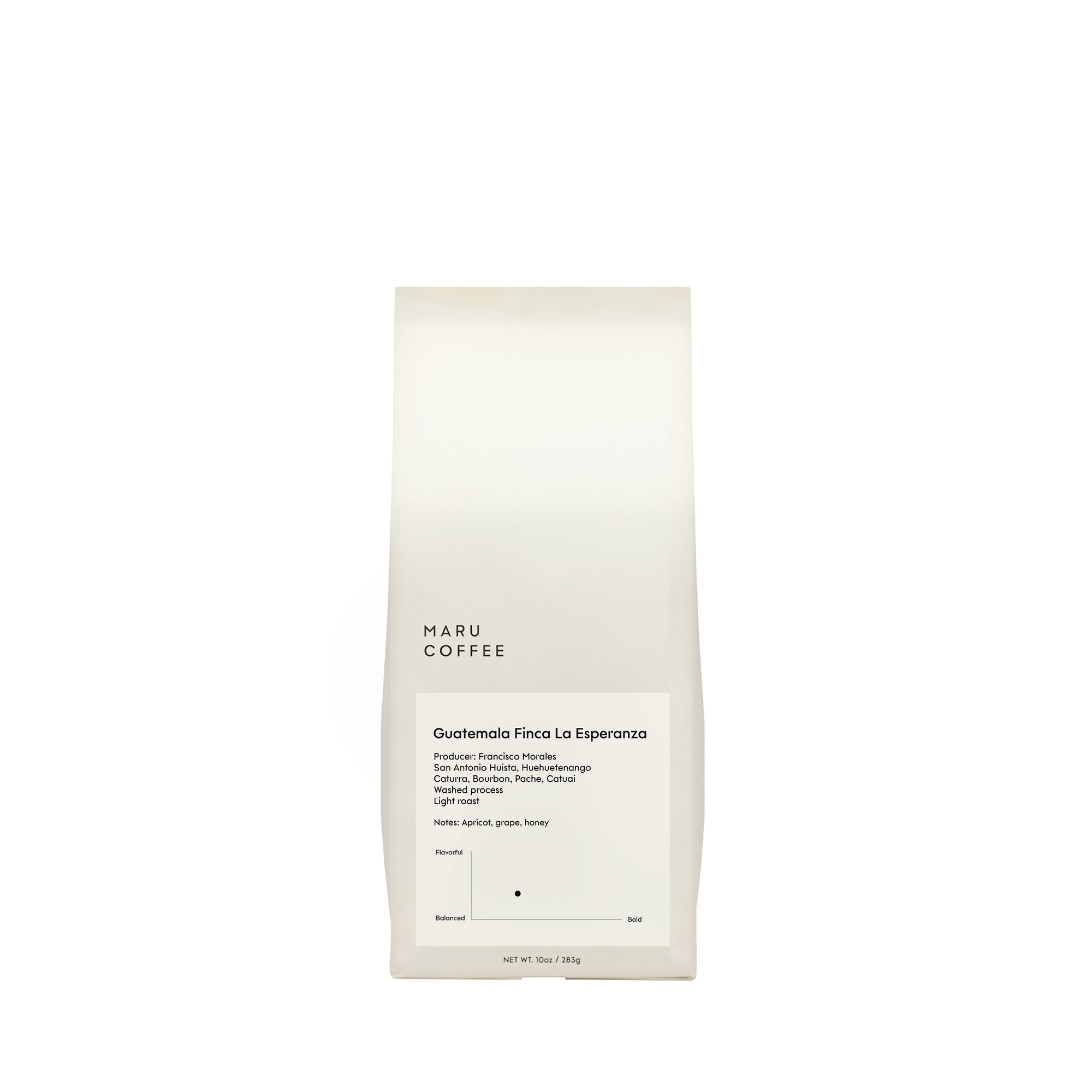 Guatemala Finca La Esperanza