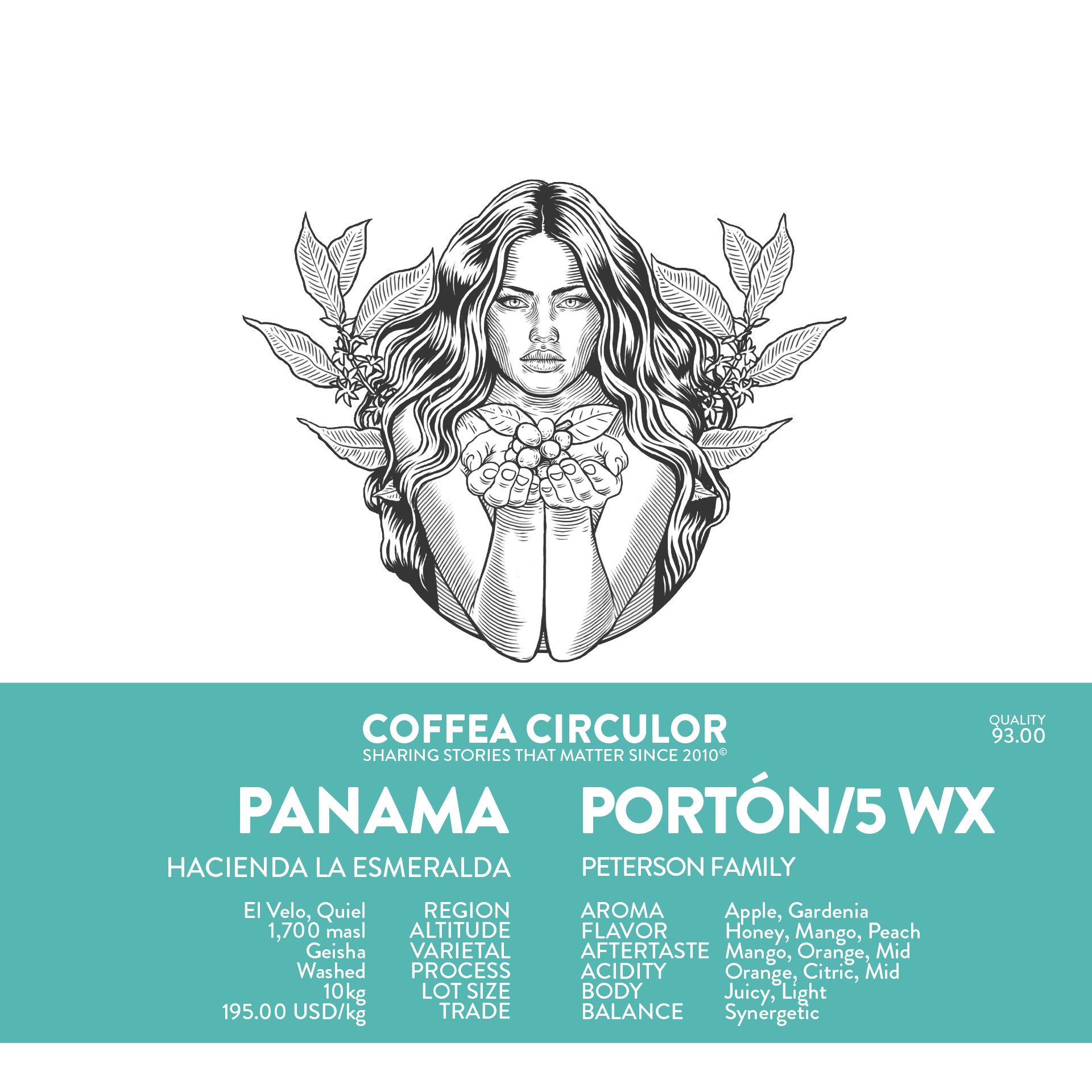 PANAMA Hacienda La Esmeralda Special Porton /5 WX