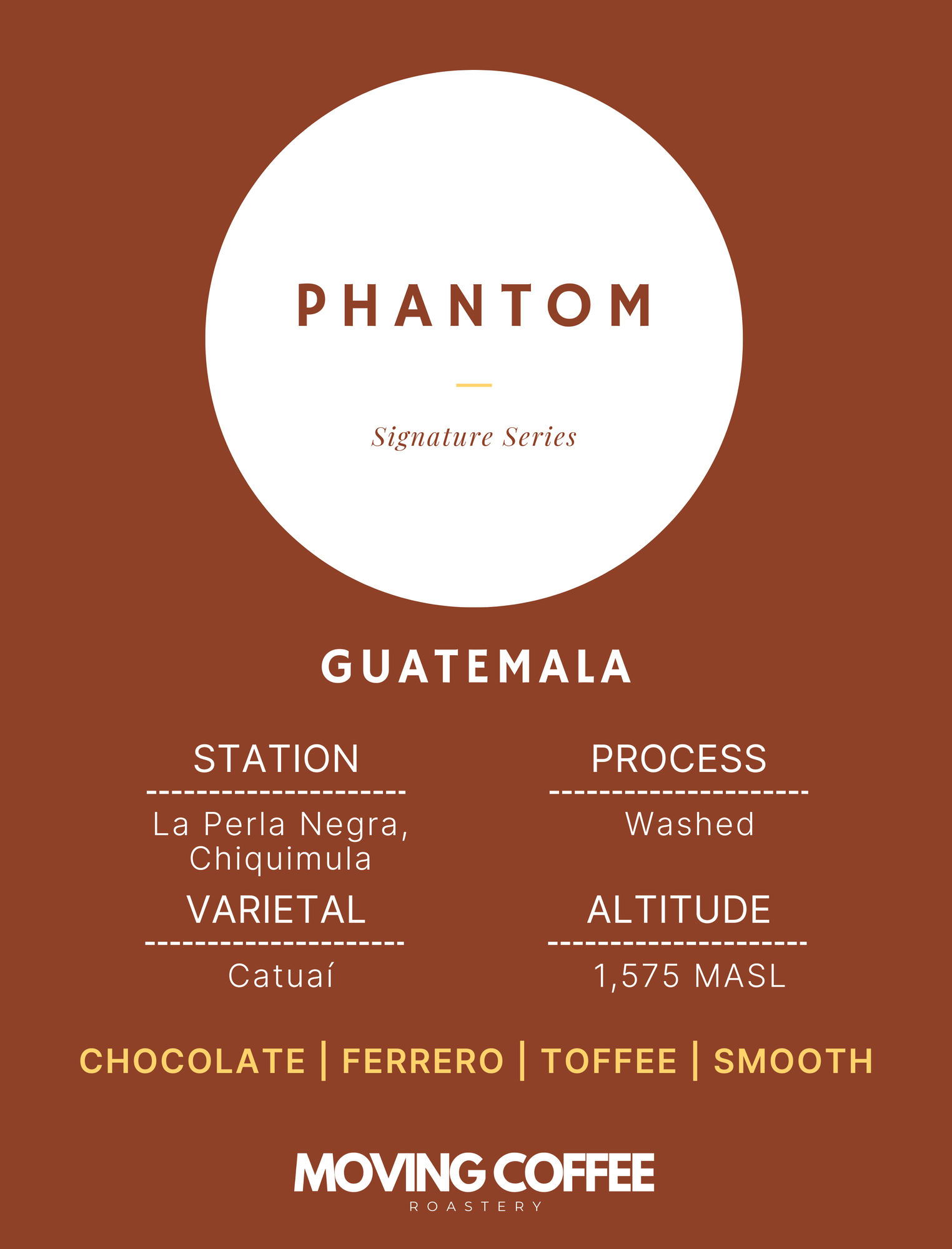 WS3 - Phantom