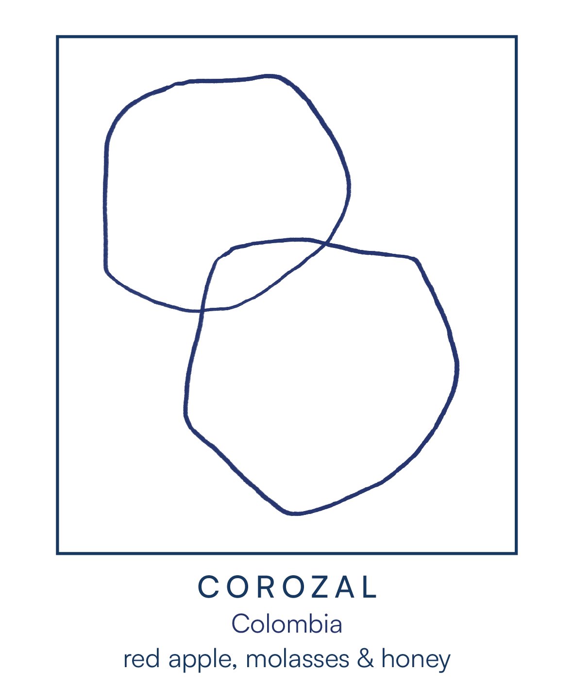COROZAL