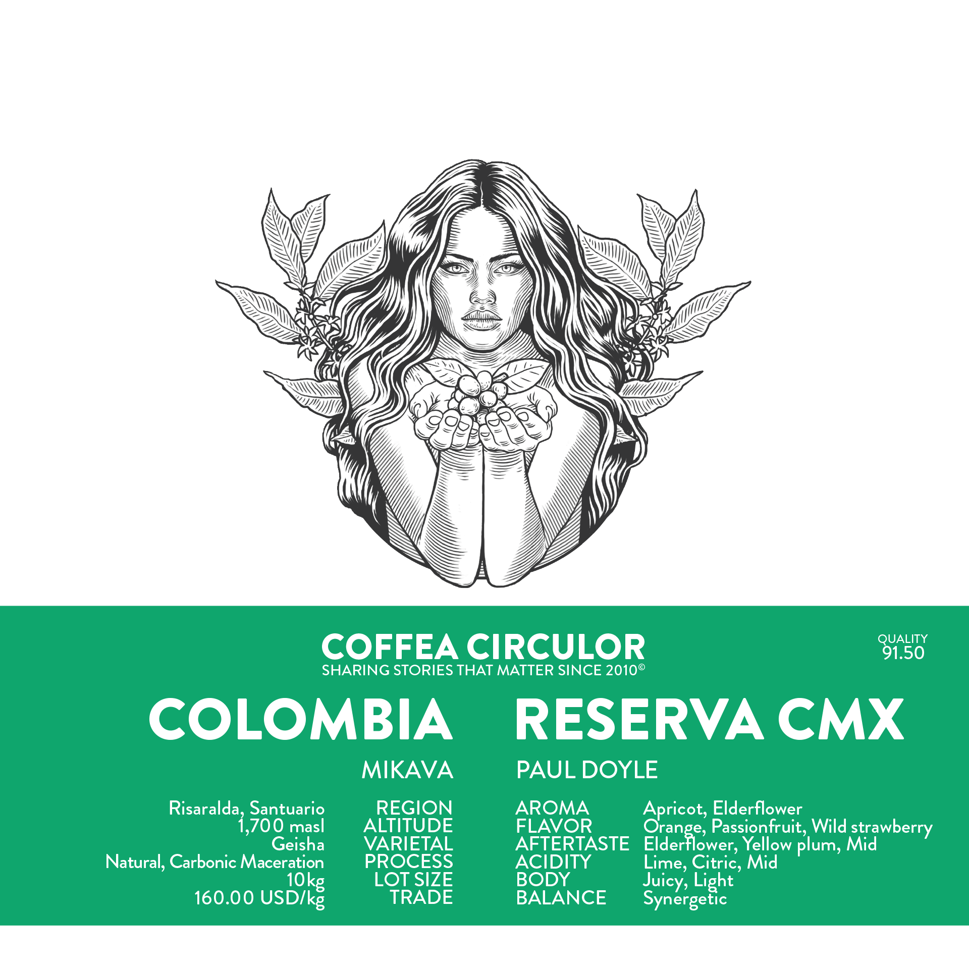 COLOMBIA Mikava Reserva /10202 Geisha Carbonic Maceration CMX