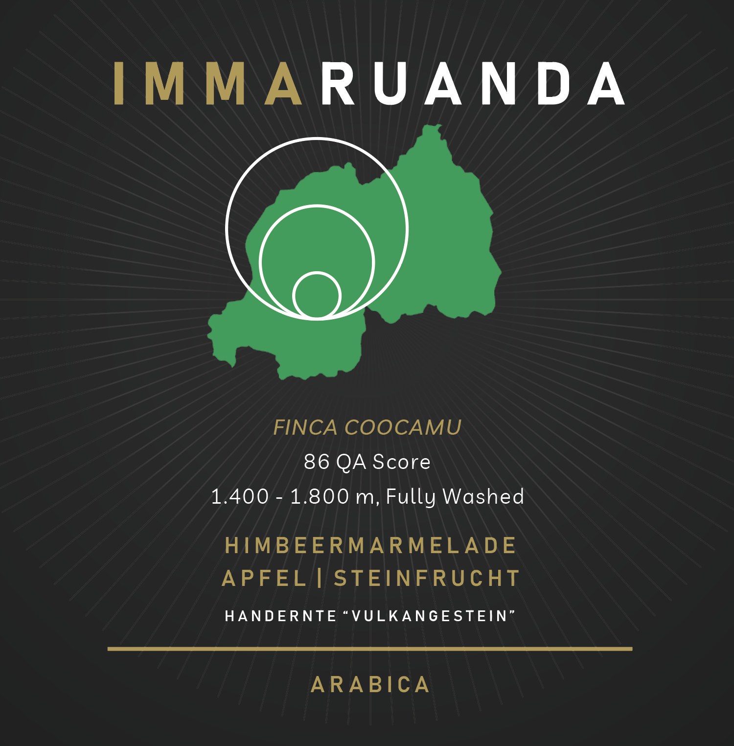 Coocamu - Ruanda
