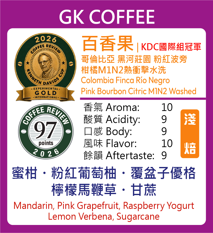Kenneth Davids Cup International Experimental GOLD | Natural Finalist | Washed Finalist