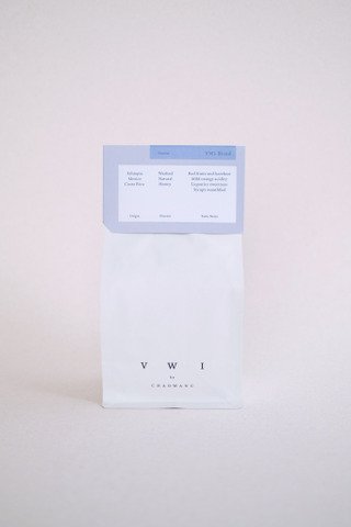 Daily / VWI Blend
