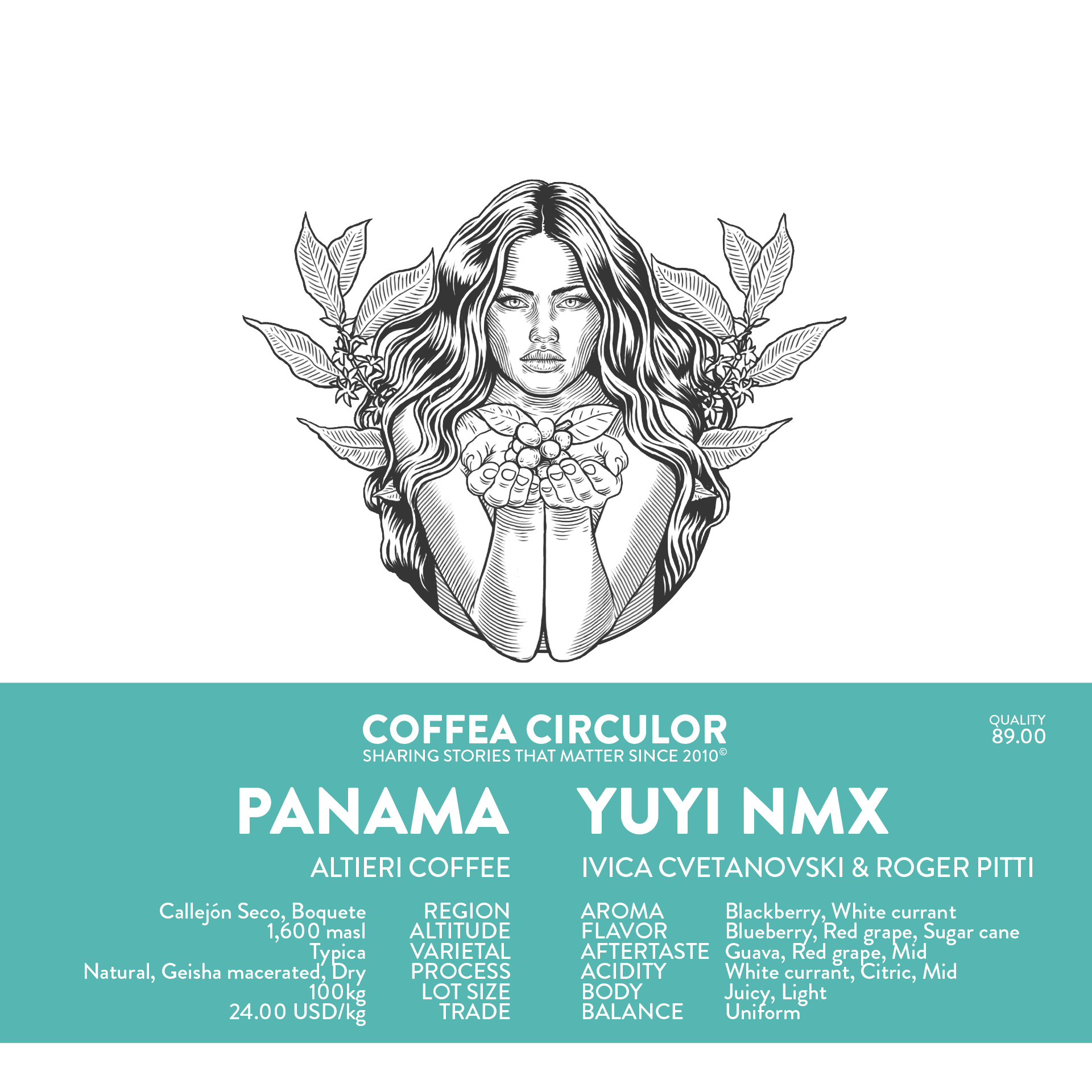 PANAMA Altieri & Coffea Circulor Yuyi Typica Natural Geisha Macerated NMX