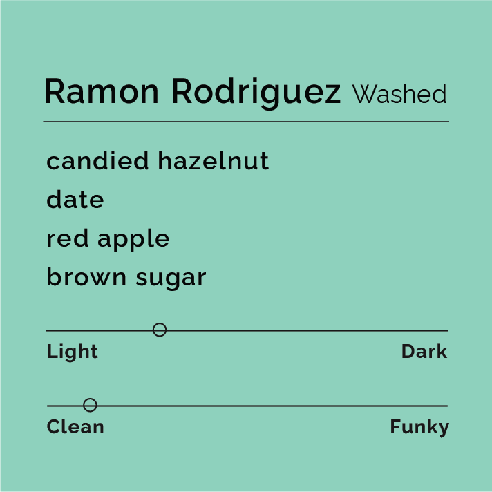 Ramon Rodriguez Washed