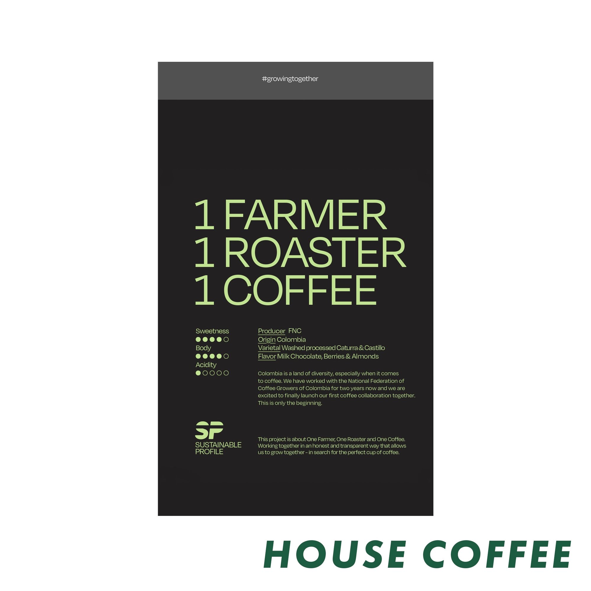 Sustainable Profile Colombia