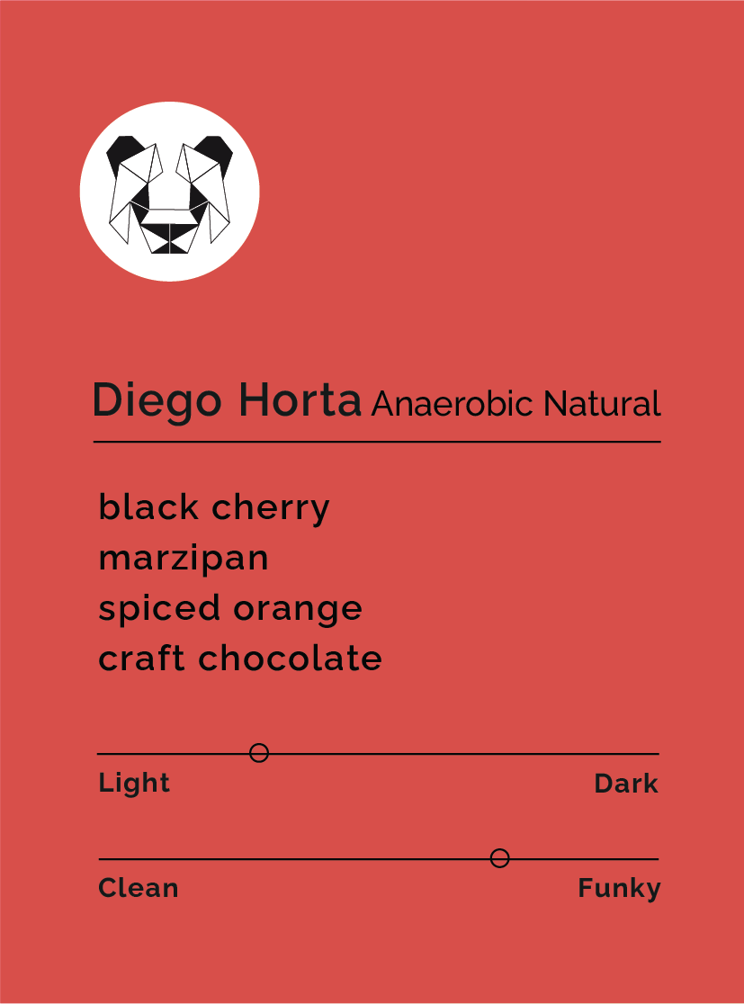 Diego Horta - Anaerobic Natural