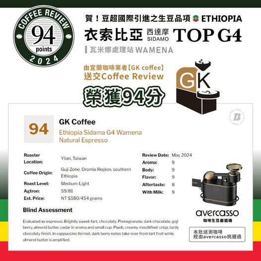 CR94 Ethiopia Sidama Wamena Anaerobic Natural Heirloom