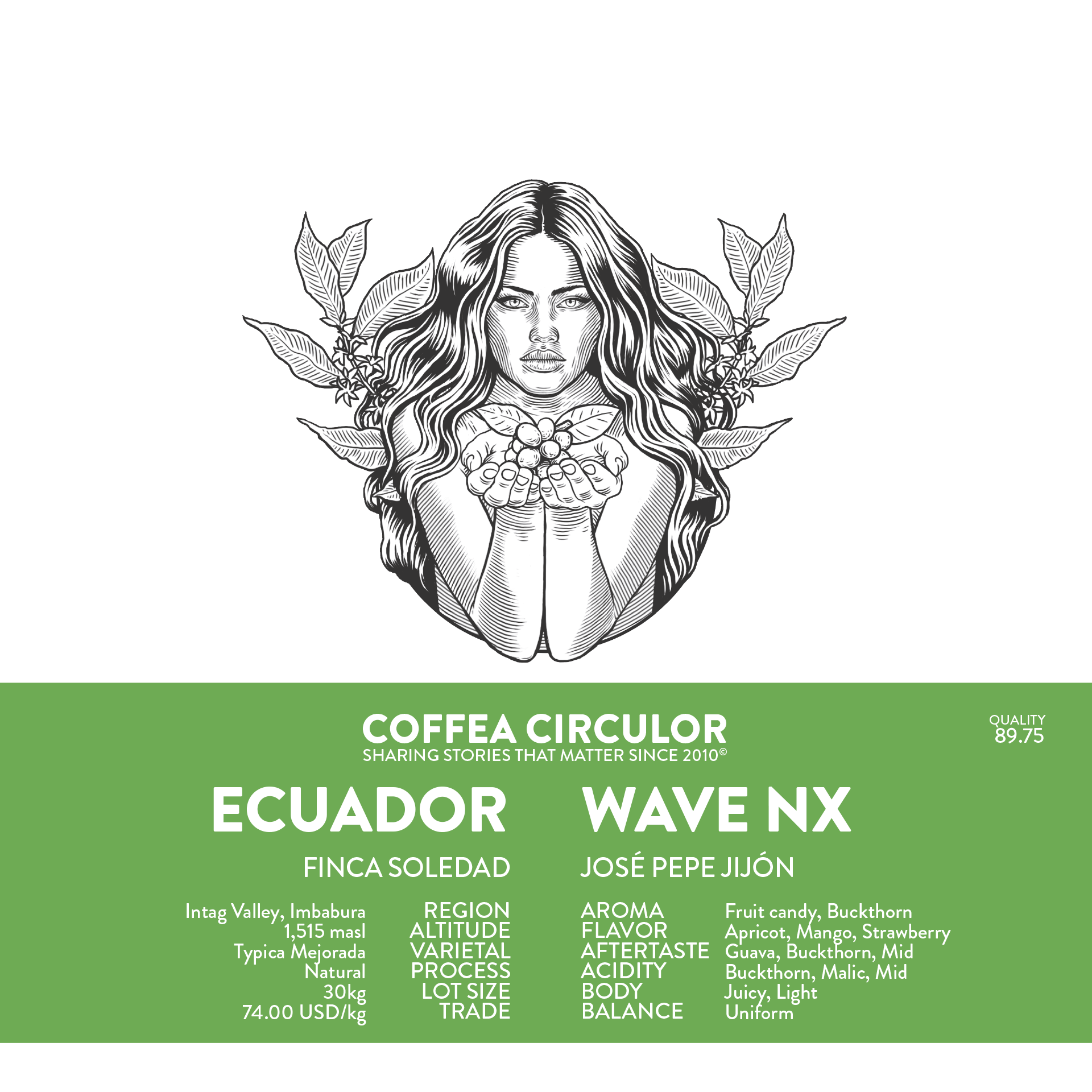 ECUADOR Finca Soledad Pepe Jijon Typica Mejorada NX