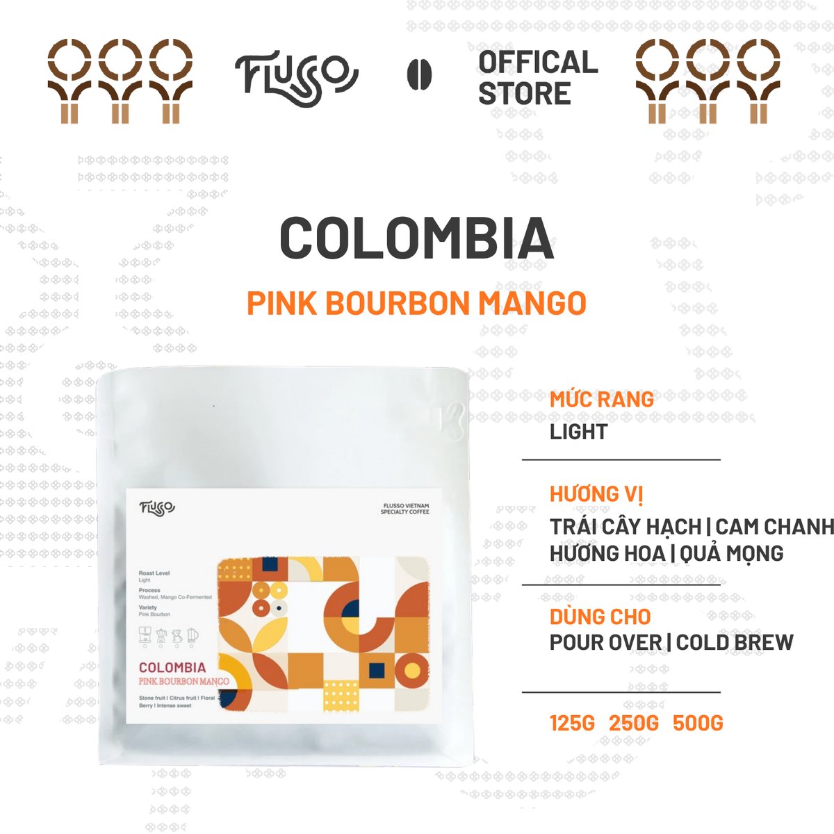 Colombia Pink Bourbon Mango