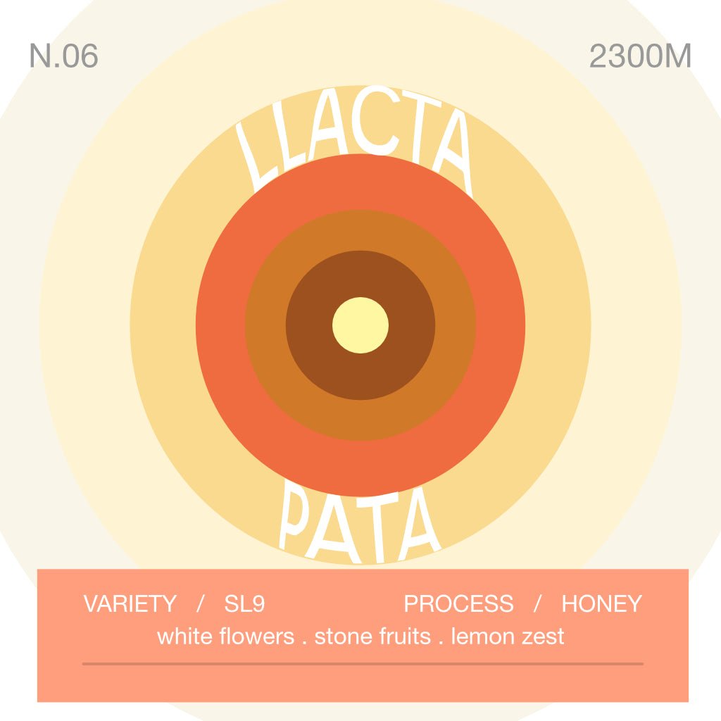 llacta pata