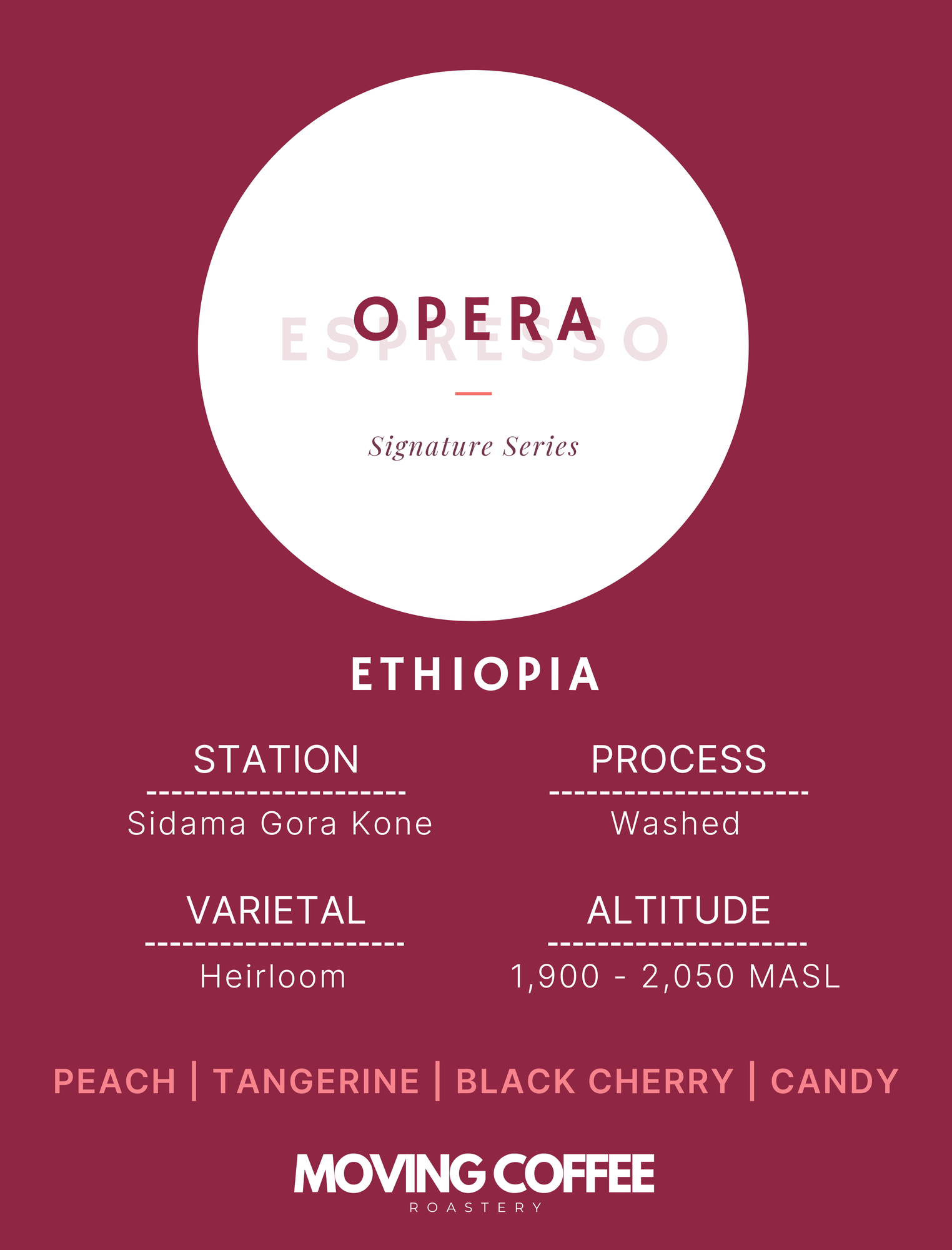 UBC - OPERA