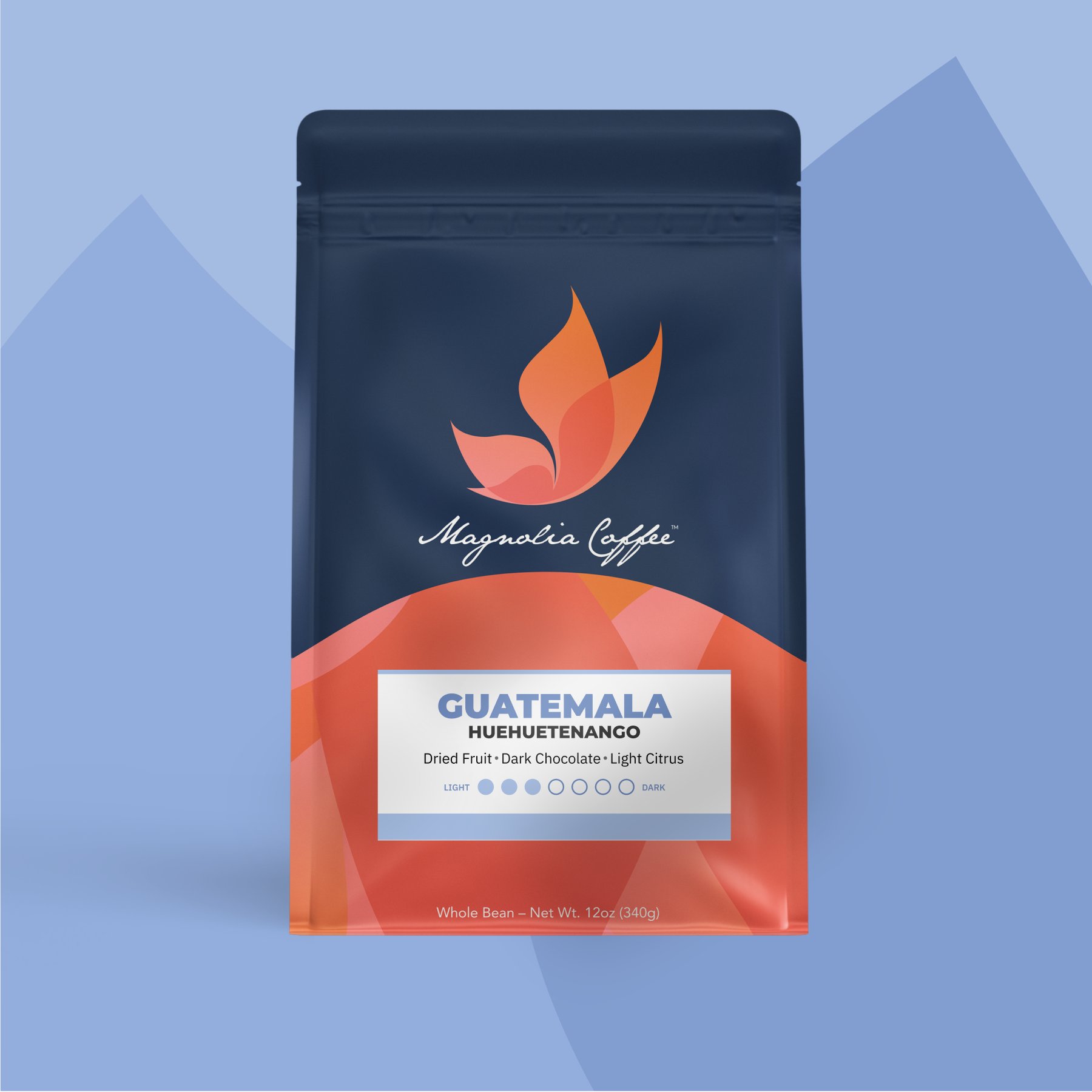 Guatemala Huehuetenango