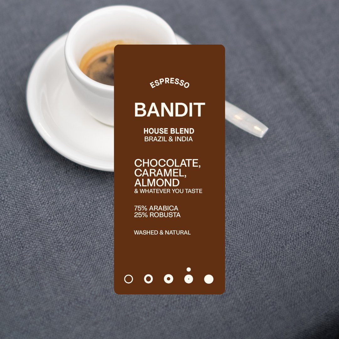 Bandit - B2B