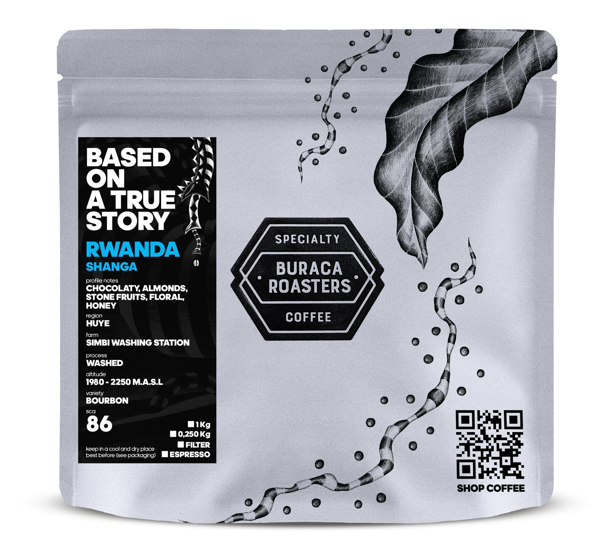 Rwanda - Shanga