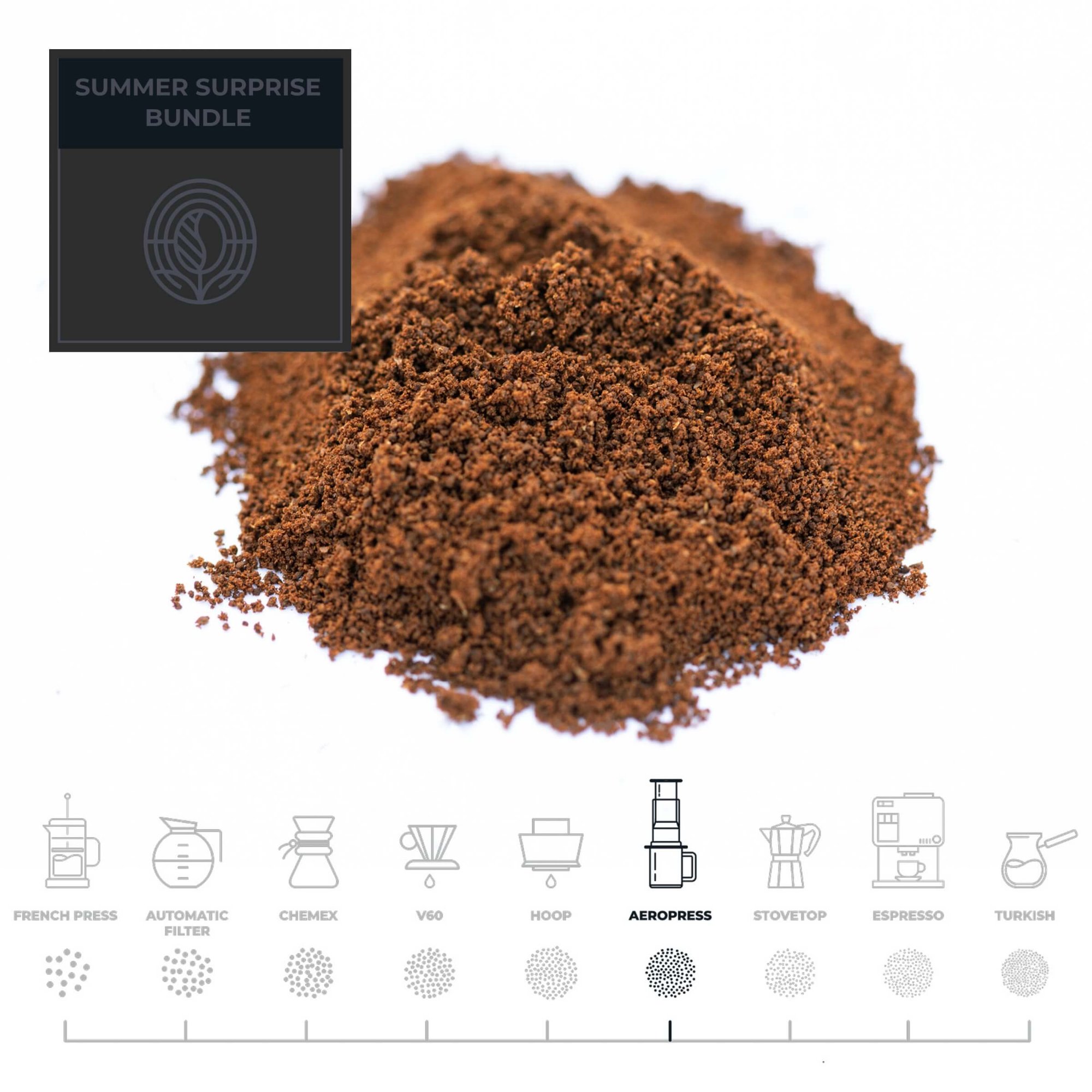 VIP RAW COFFEE BAG
