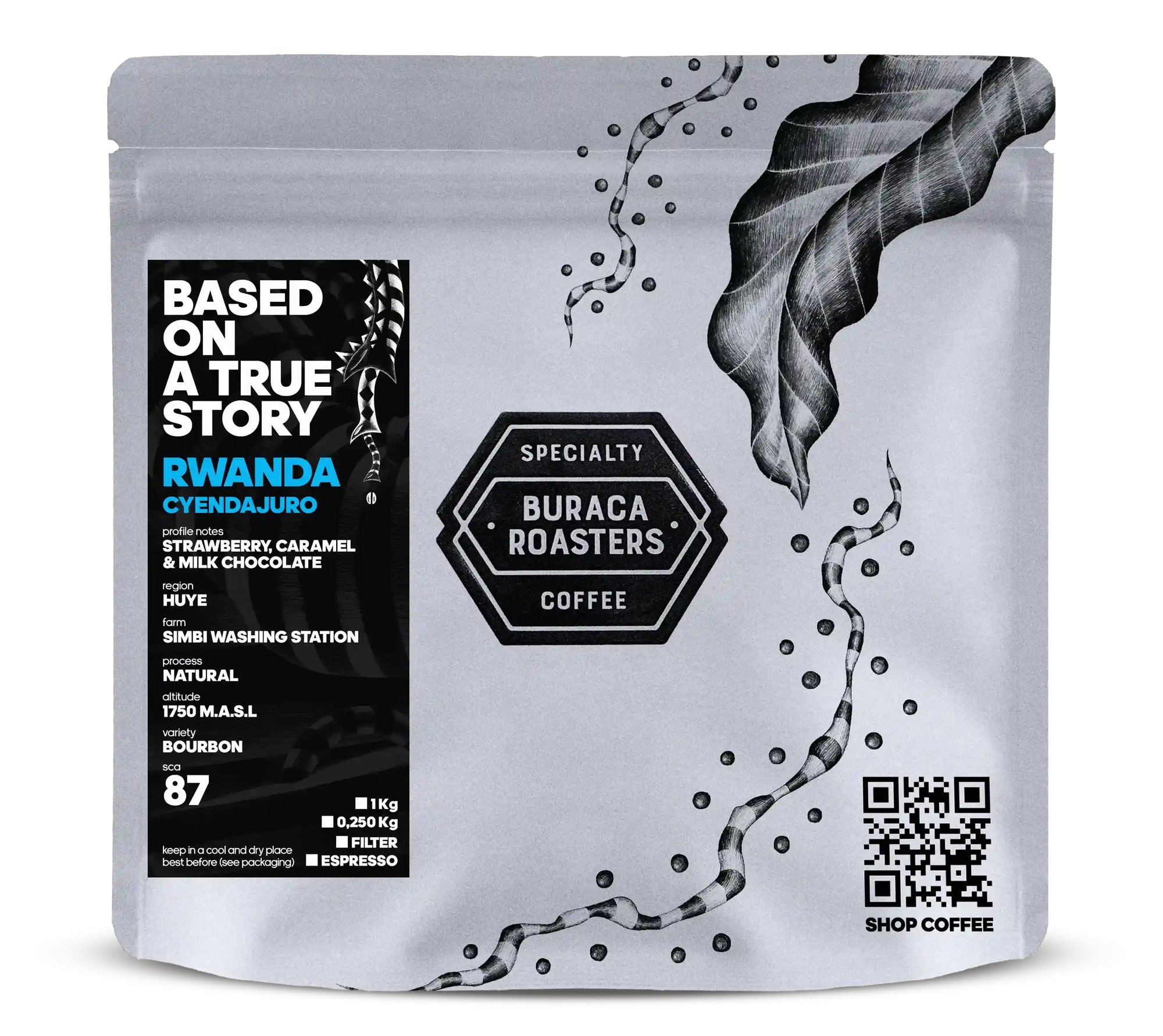 Rwanda - Cyendajuro