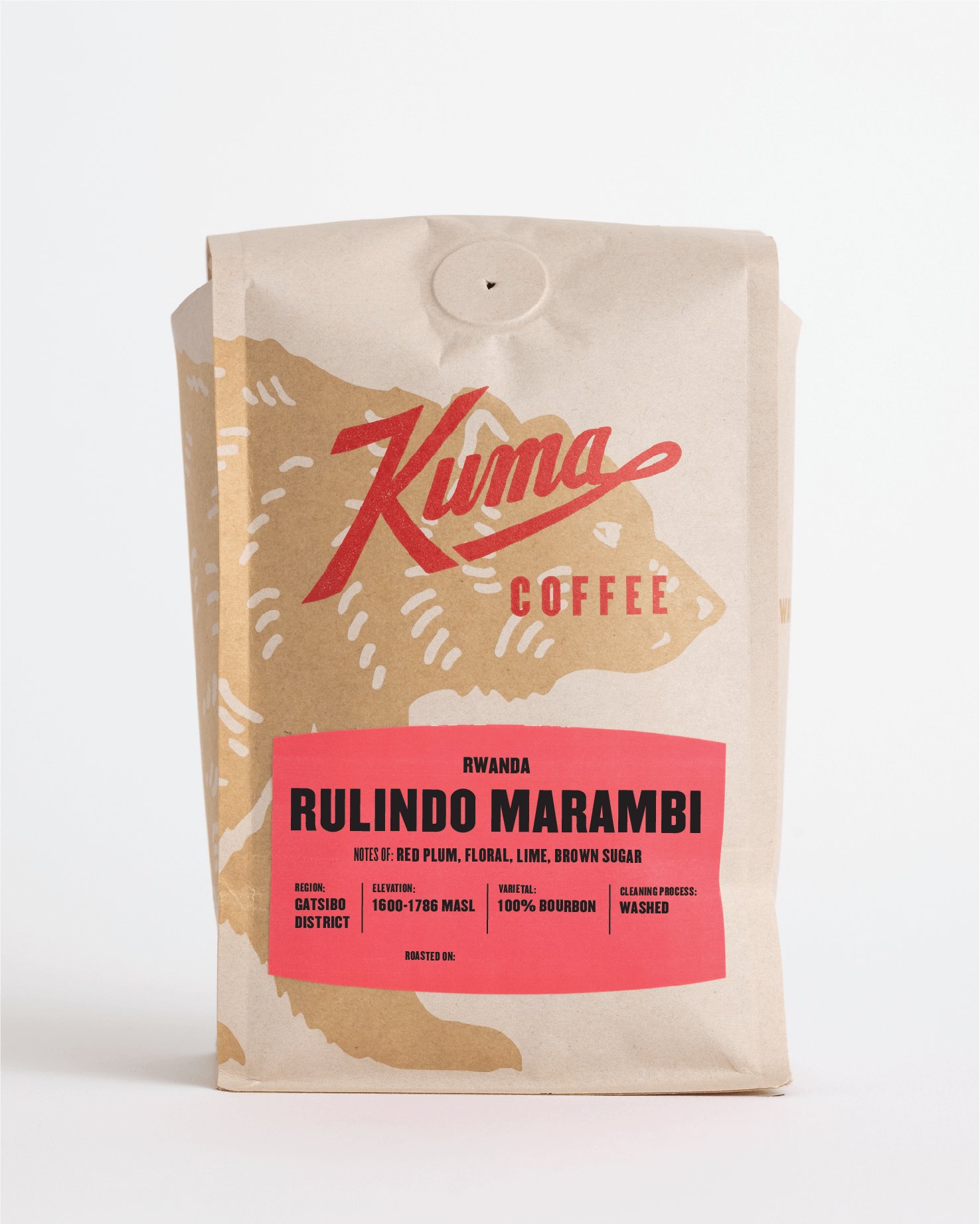 Rwanda Rulindo Marambi *Limited*