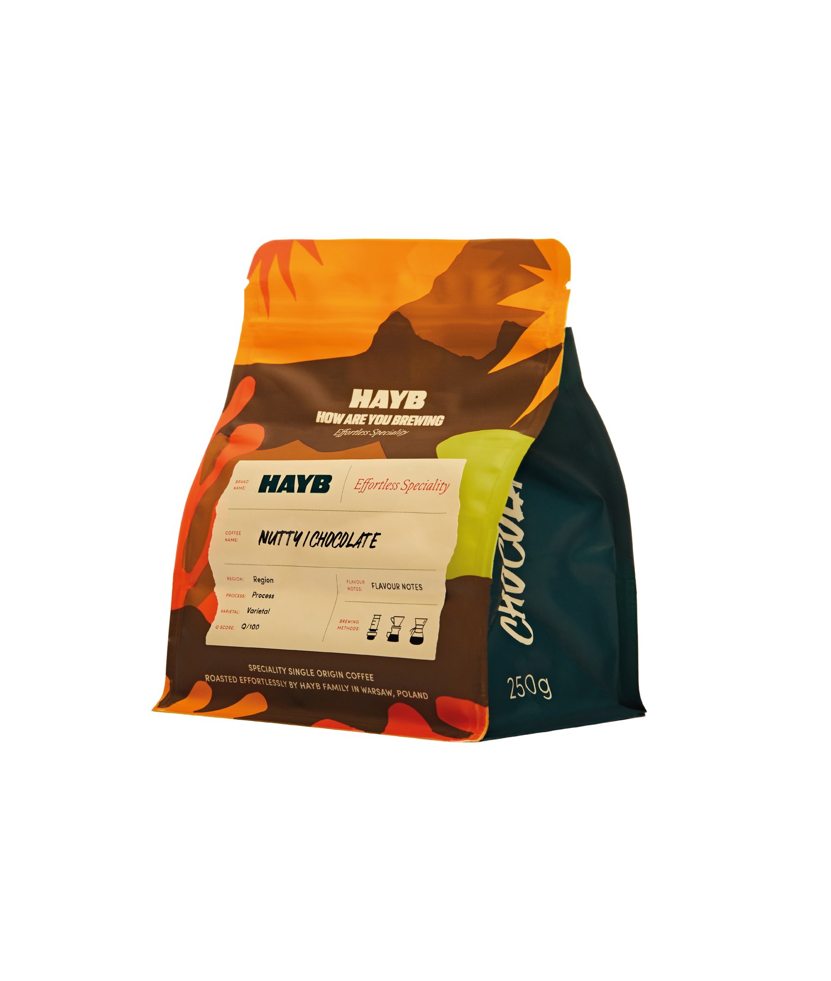 Guatemala Finca La Maravilla
