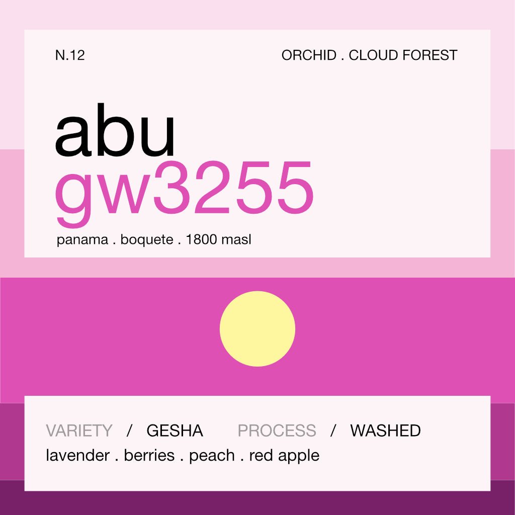 Abu GW3225