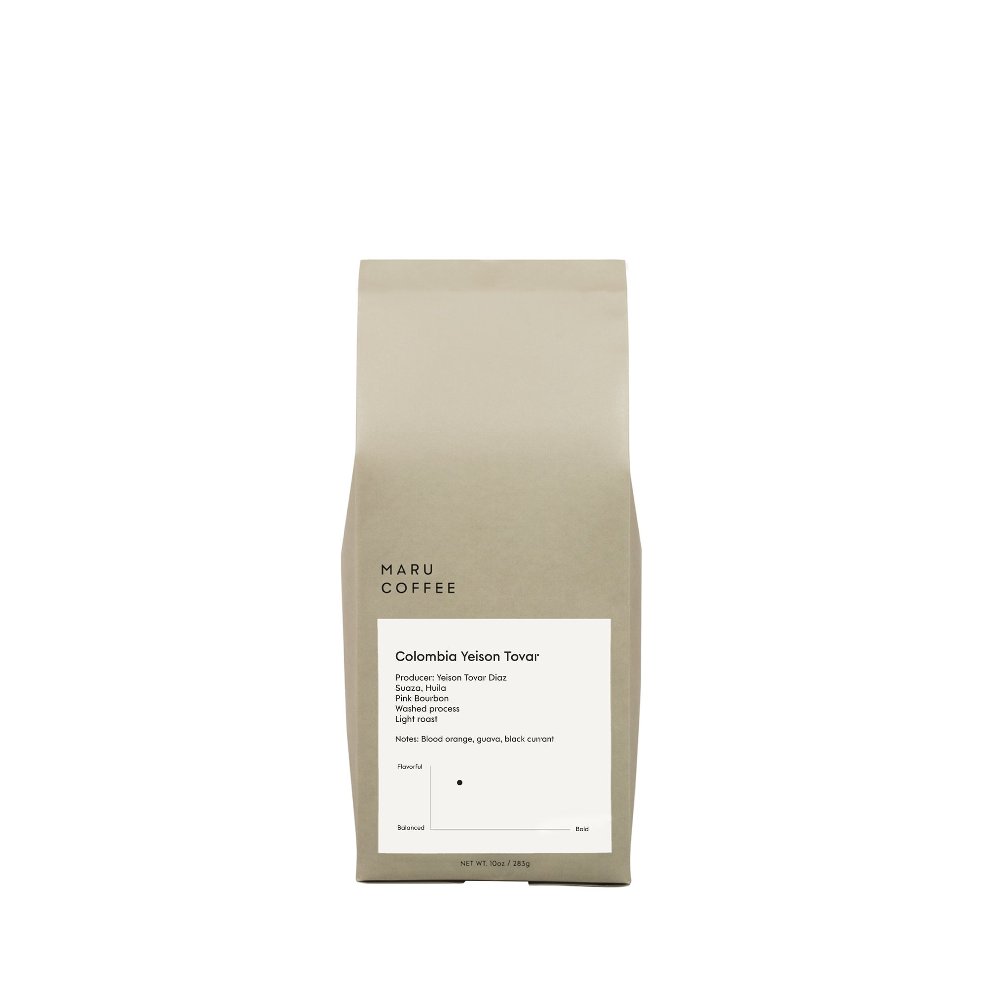 Seasonal Release | Colombia Yeison Tovar