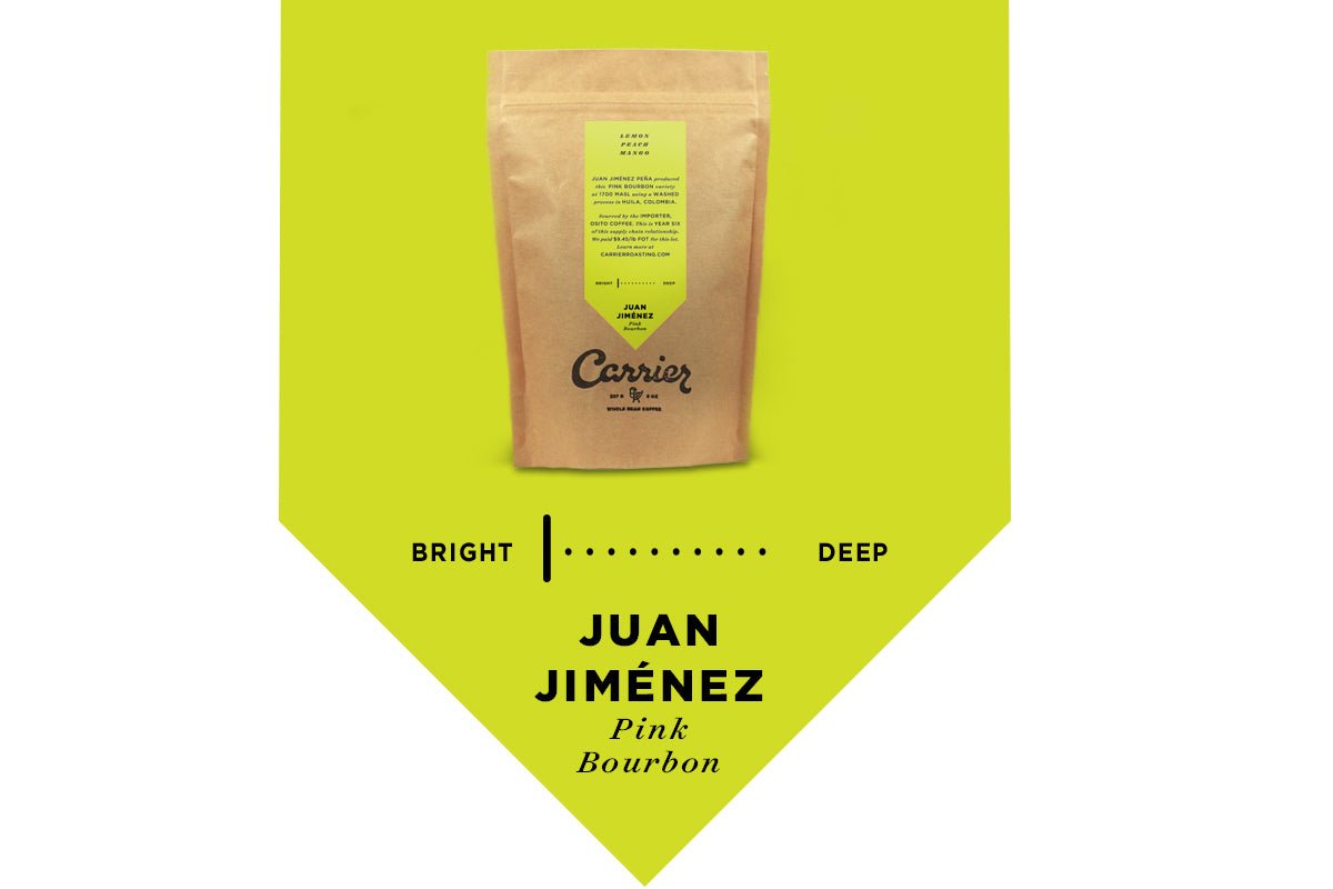Colombia Juan Jiménez Pink Bourbon