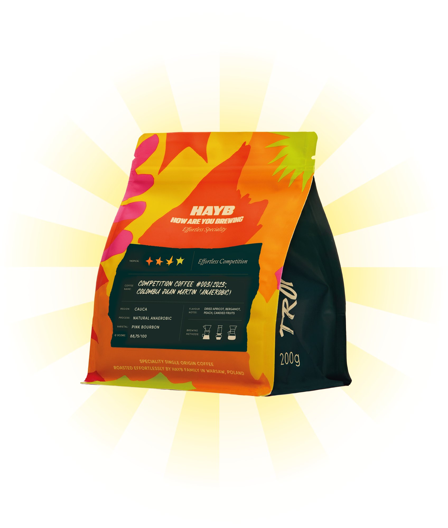 Competition Coffee #003/2023: Colombia Juan Martin Pink Bourbon (Anaerobic)