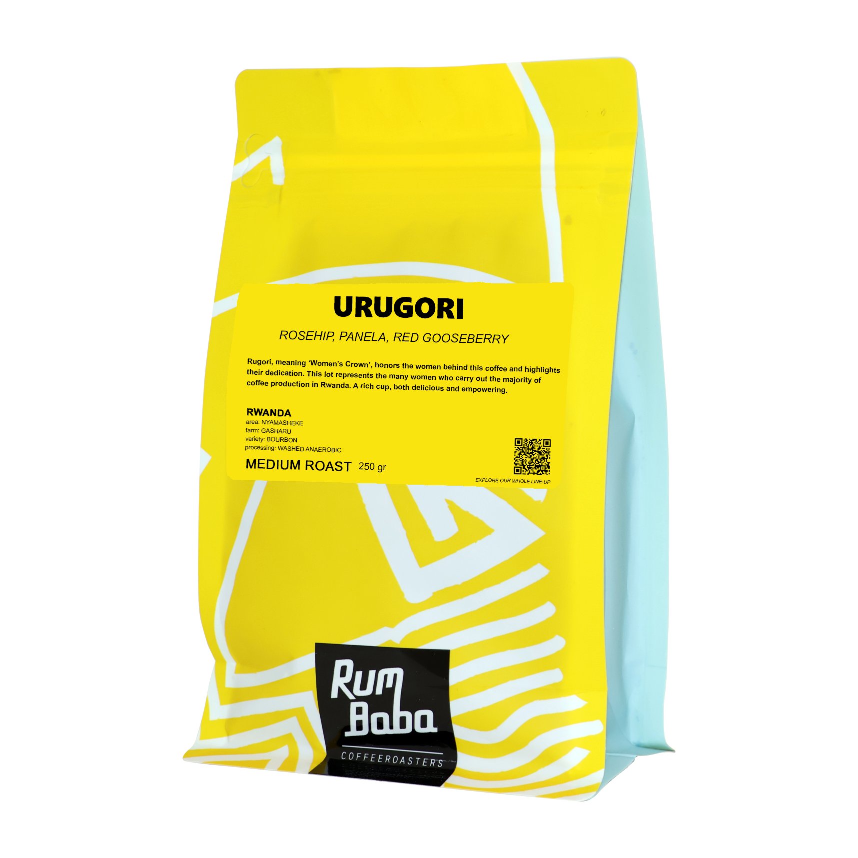 Rwanda Urugori