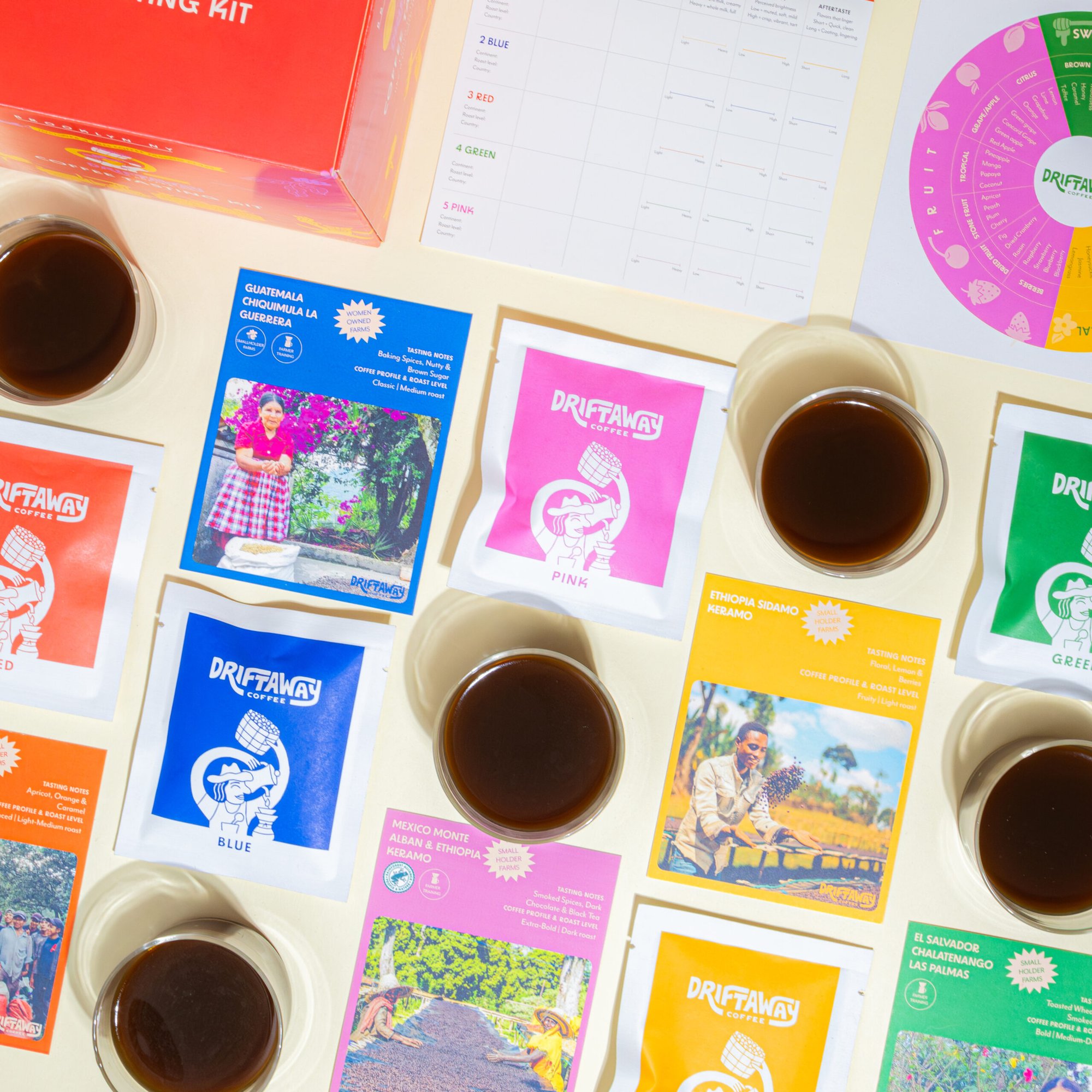 Coffee Tasting Kit