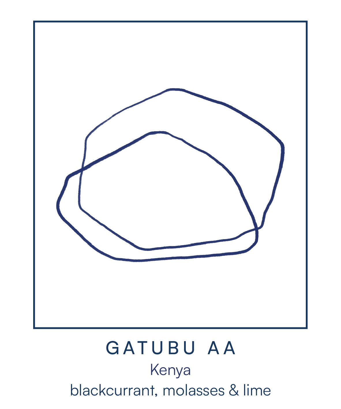 GATUBU AA
