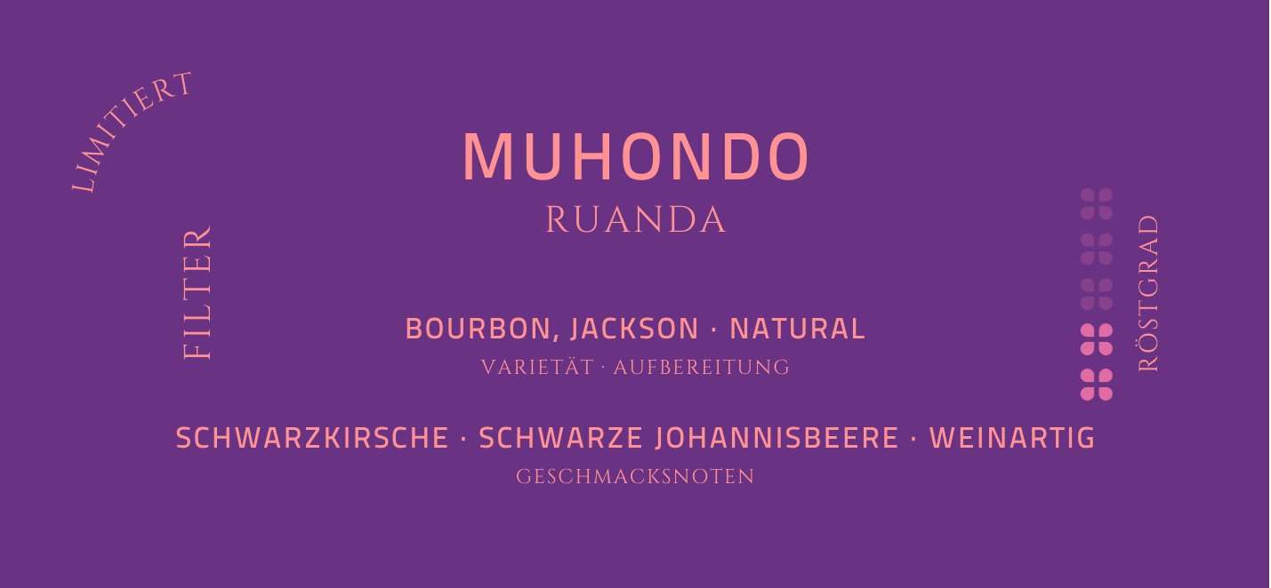 MUHONDO · RUANDA · FILTER
