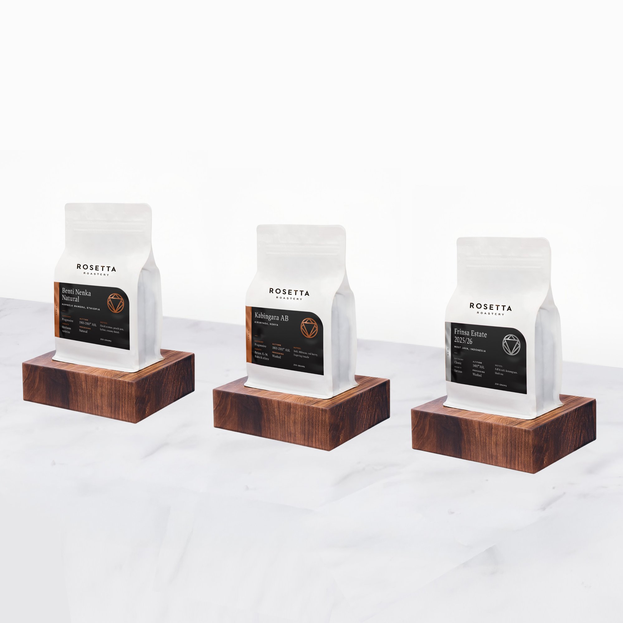 Signature Selection Set