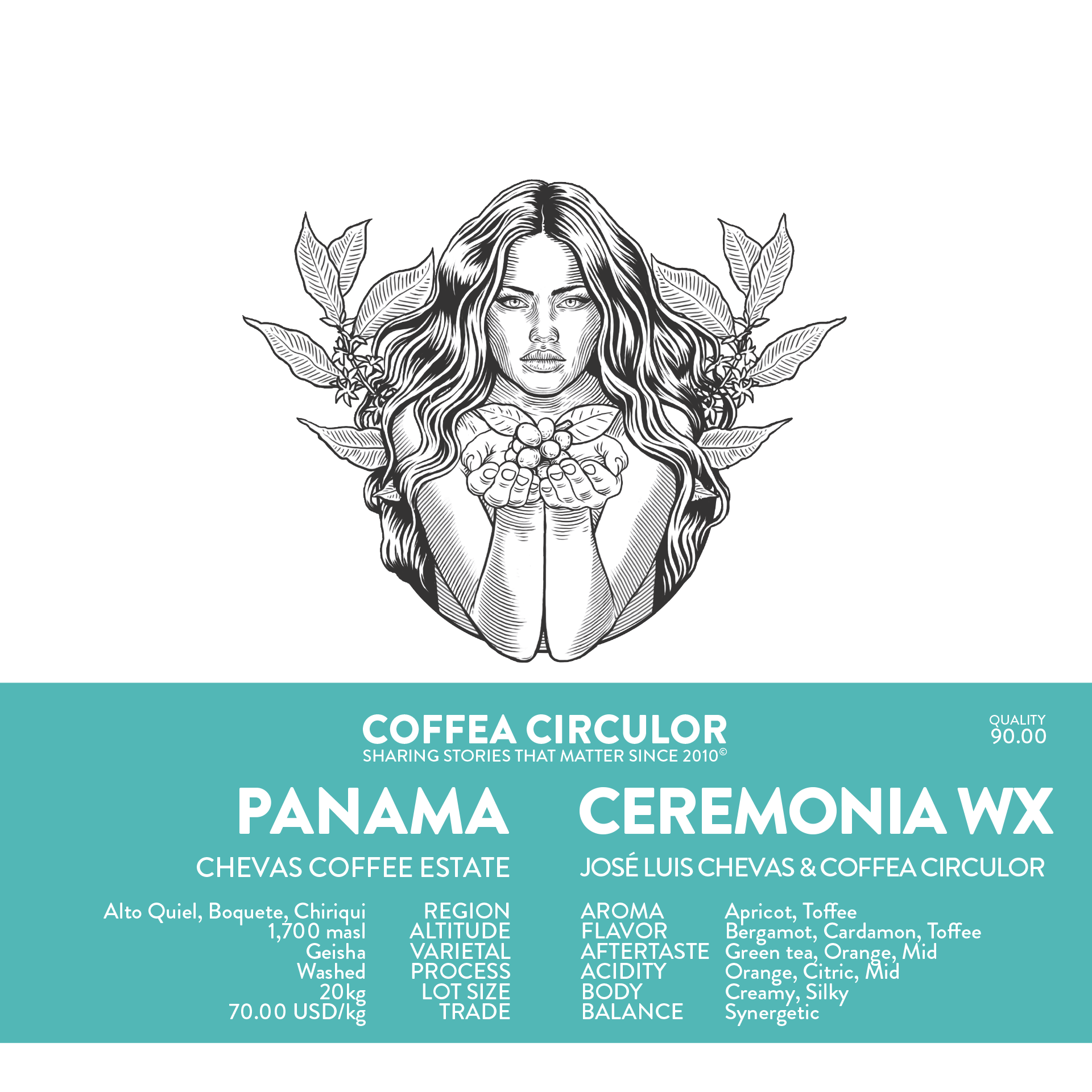 PANAMA Chevas Ceremonia Geisha Washed WX