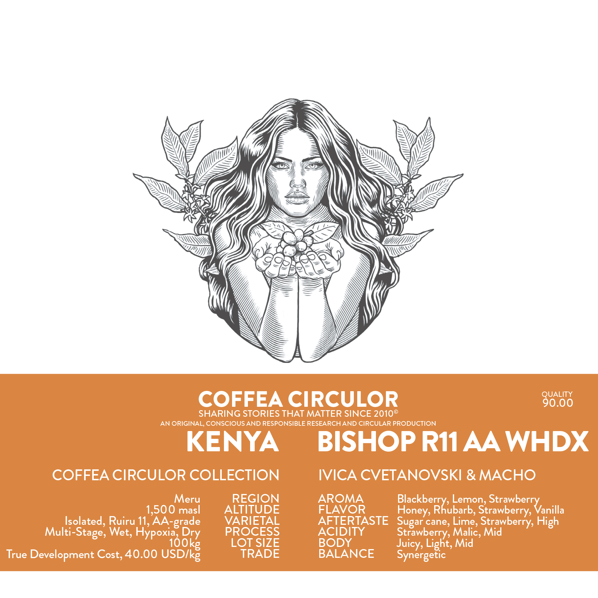 KENYA Coffea Circulor Bishop Isolated Ruiru 11 AA Multi-Stage Wet Hypoxia Dry