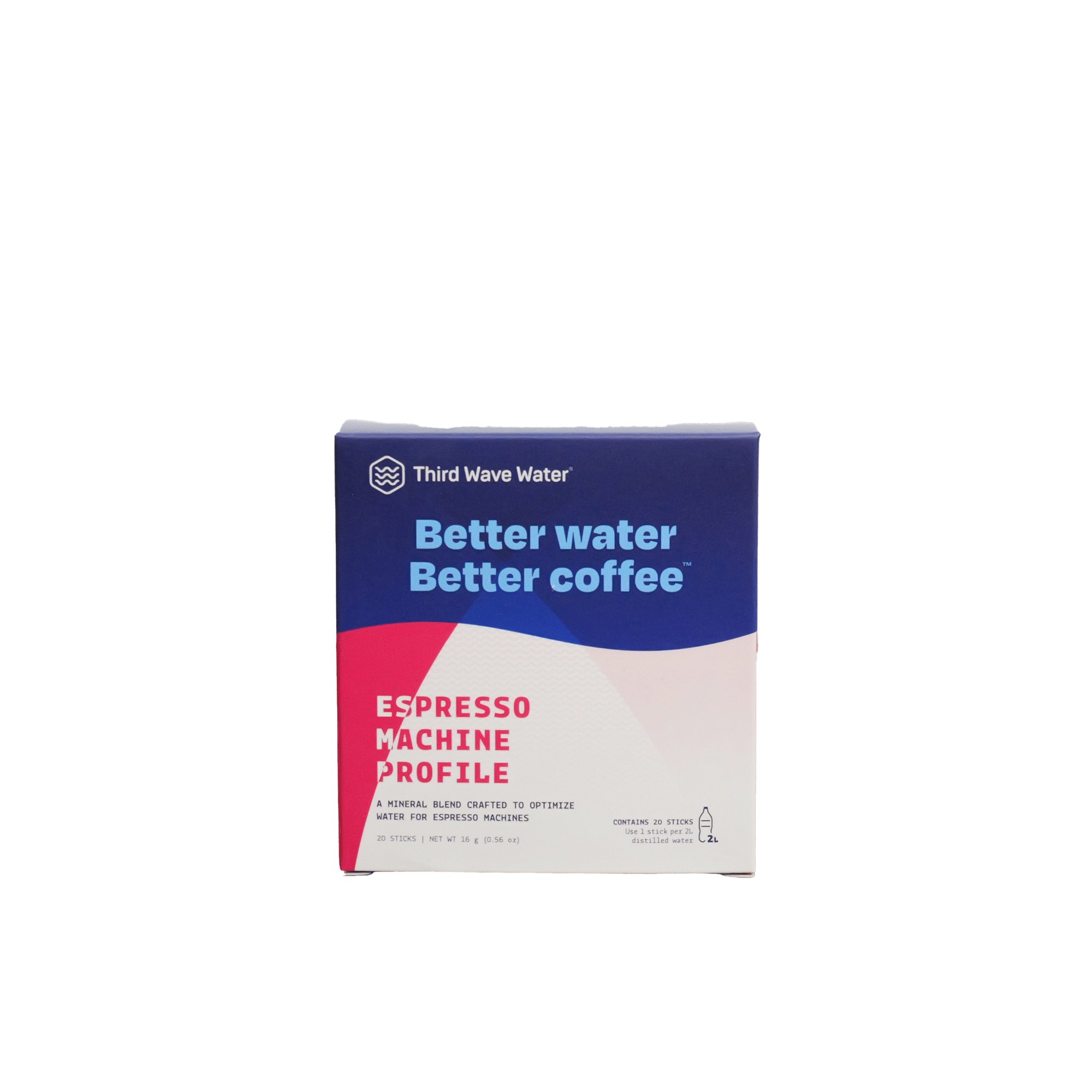 Third Wave Water-Espresso Profile