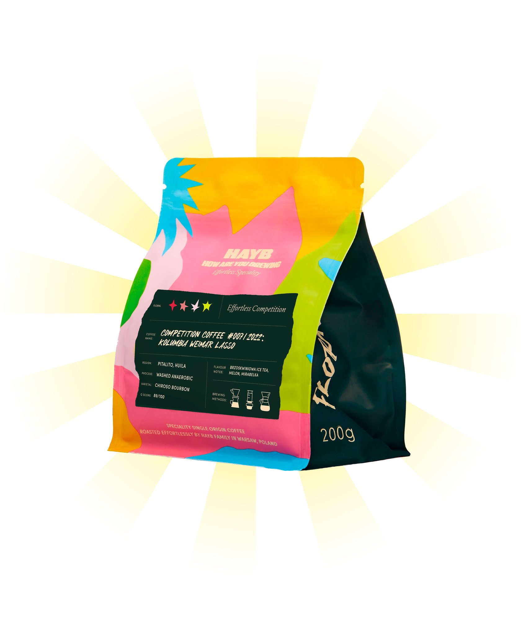 Competition Coffee #007/2022: Colombia Weimar Lasso