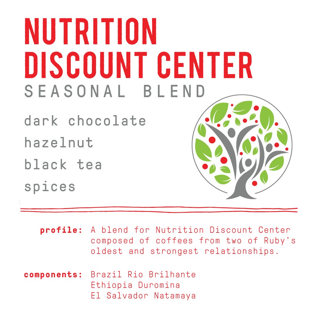 Nutrition Discount Center Blend - Wholesale Best By