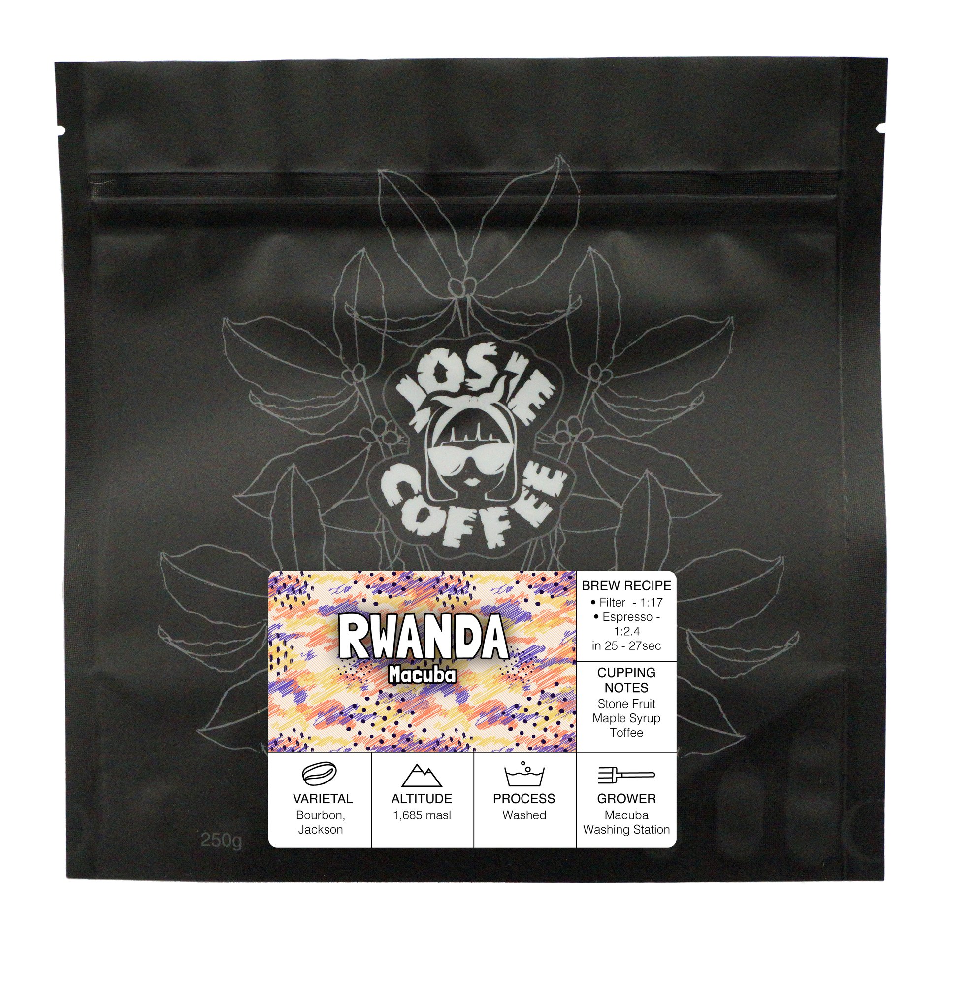Rwanda - Macuba - Washed Process