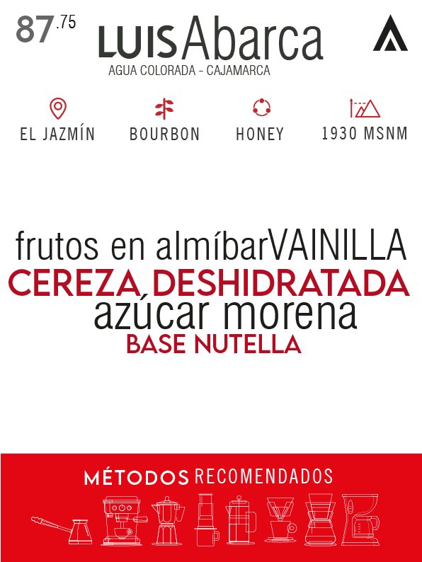 Luis Abarca / Bourbon / Honey – Cajamarca