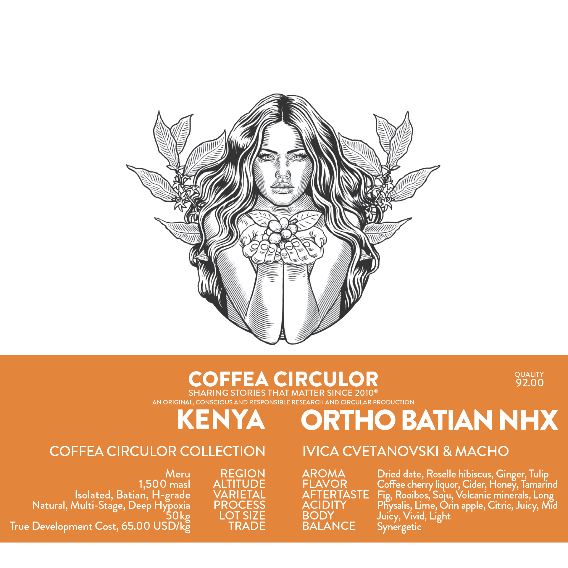 KENYA Coffea Circulor Ortho Isolated Batian Natural Multi-Stage Deep Hypoxia NHX