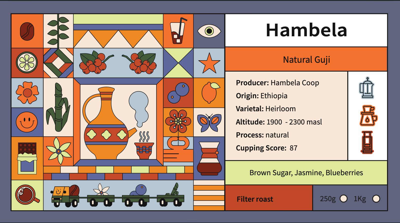 Hambela - Äthiopien