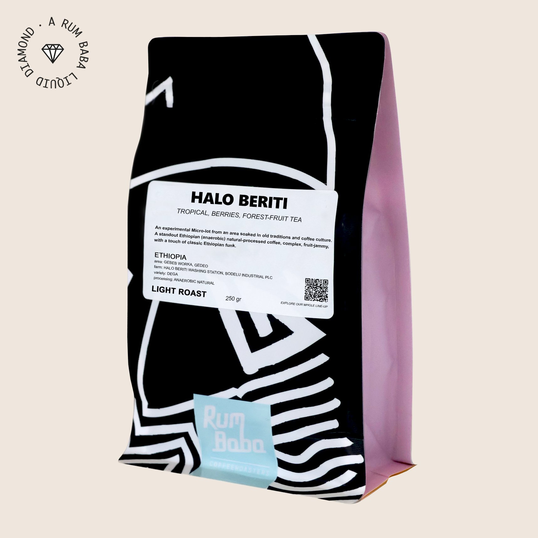 Ethiopia Halo Beriti