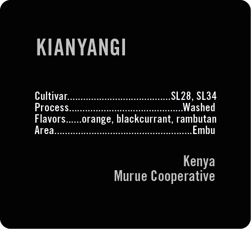 Kianyangi