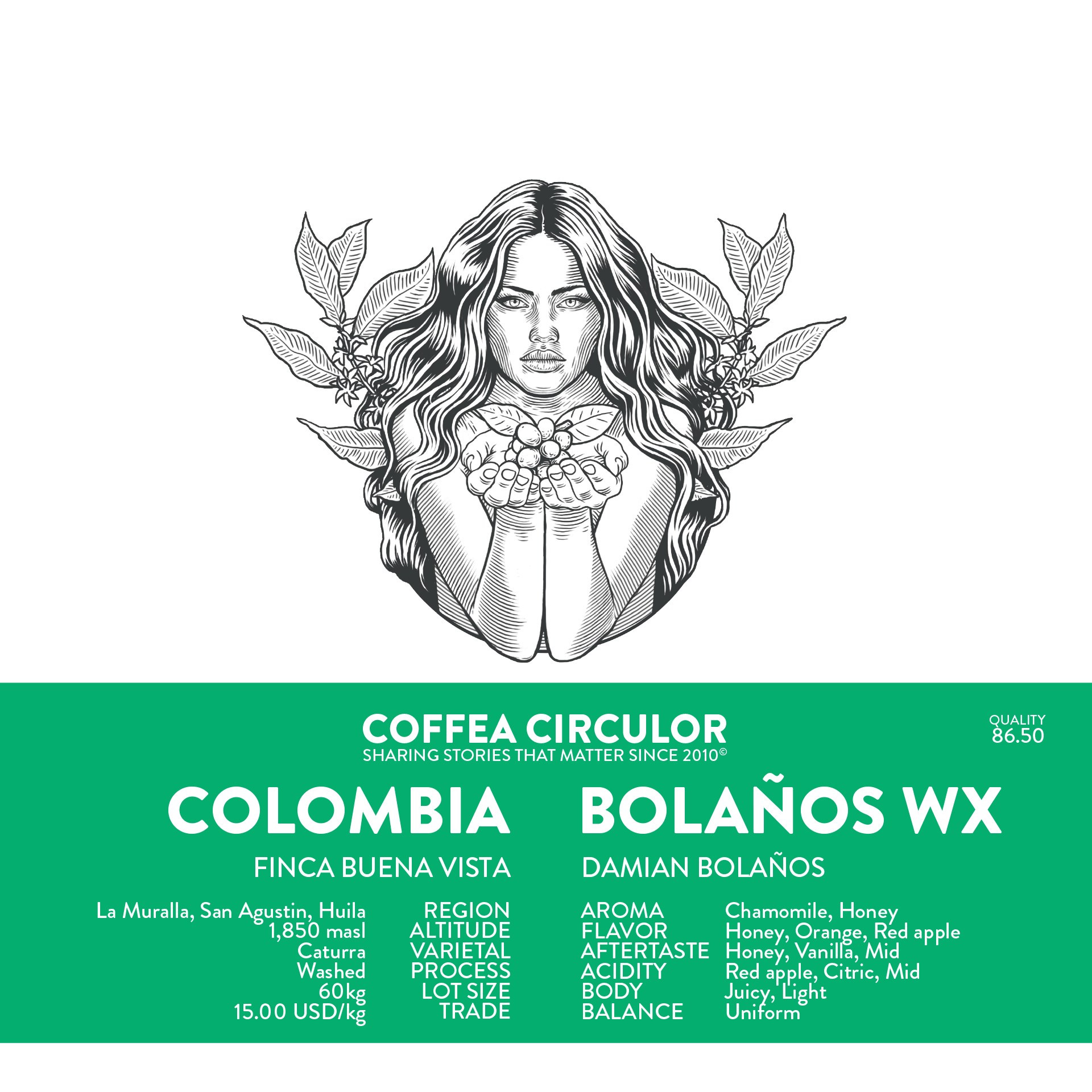 COLOMBIA Bolanos Caturra Washed WX